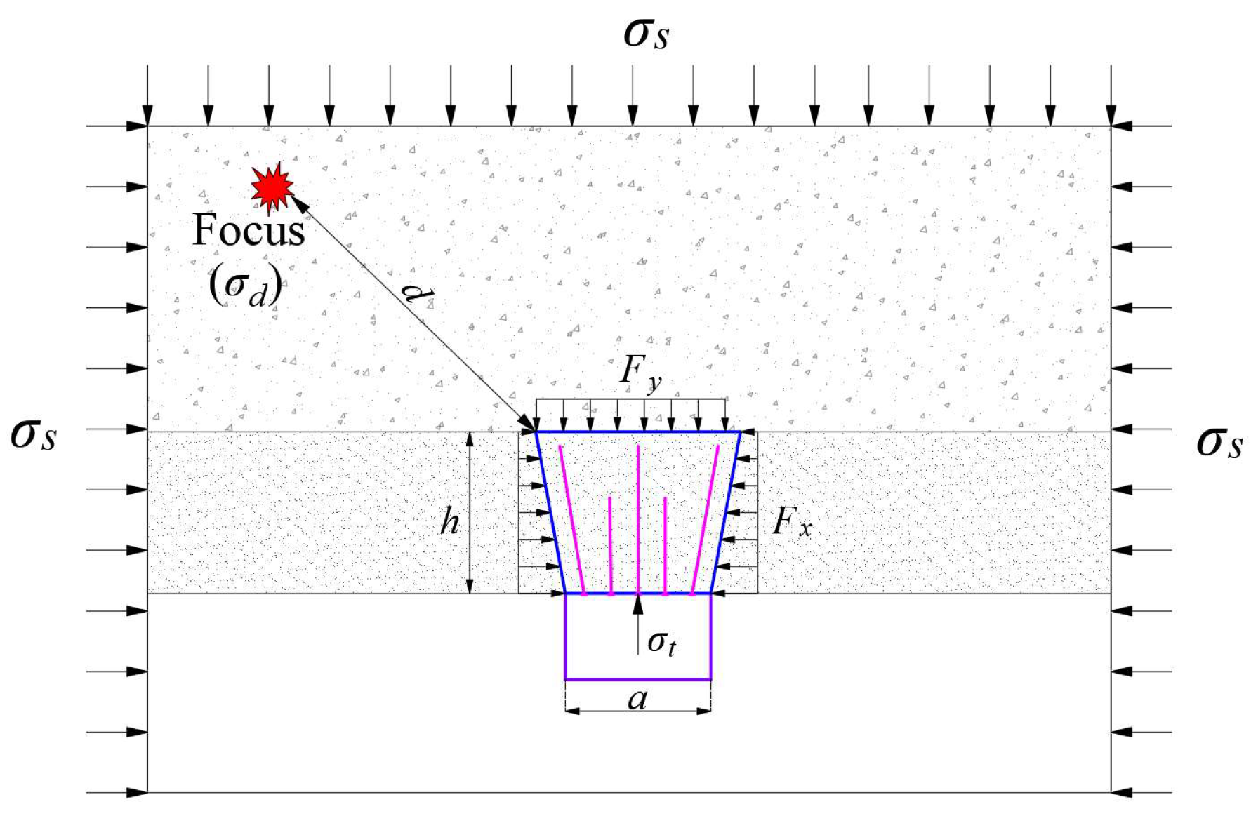 Applsci 14 02264 g004