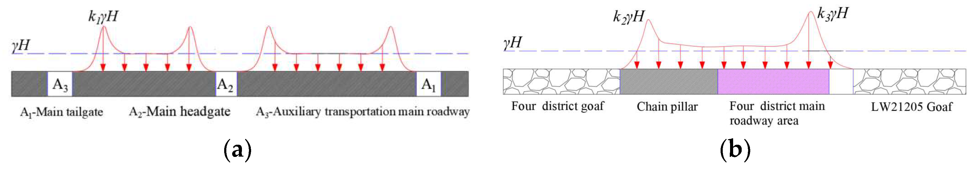Applsci 14 02264 g005
