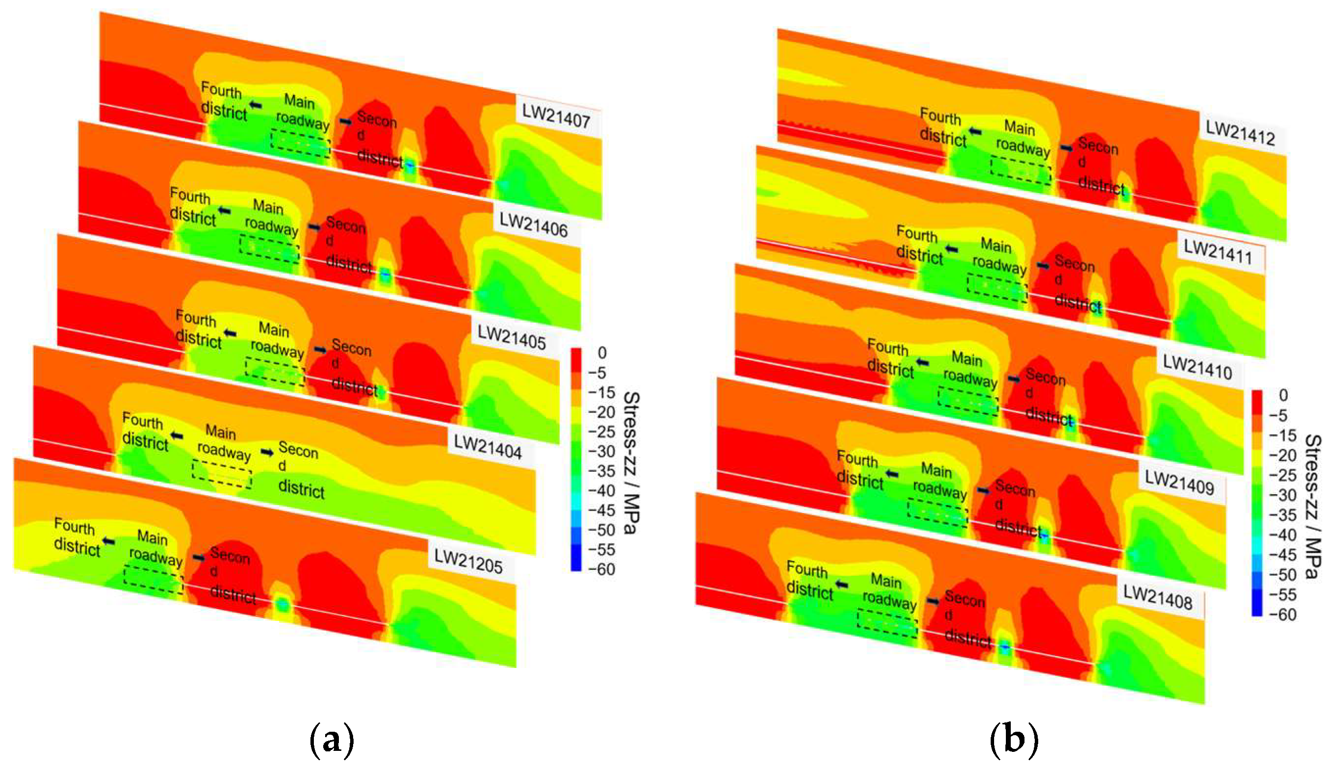 Applsci 14 02264 g007