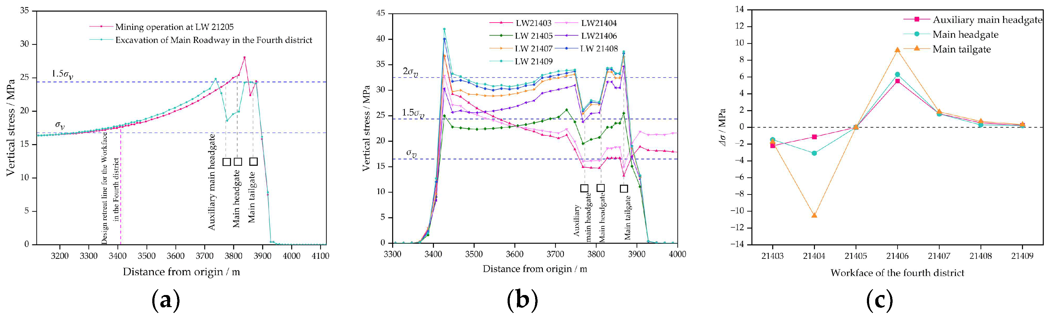 Applsci 14 02264 g008
