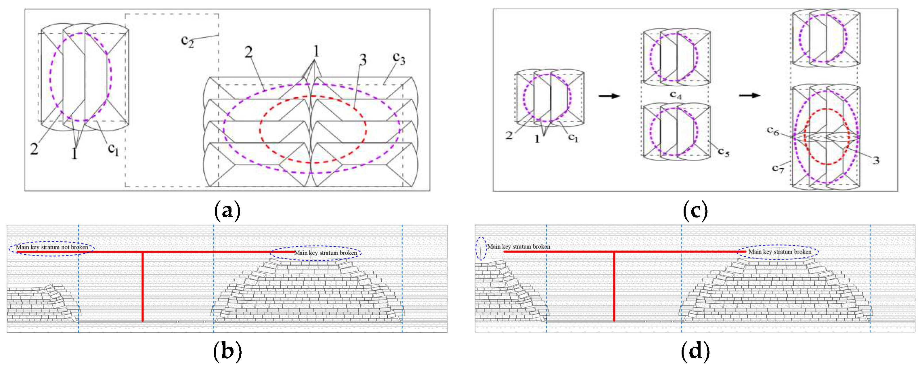 Applsci 14 02264 g009