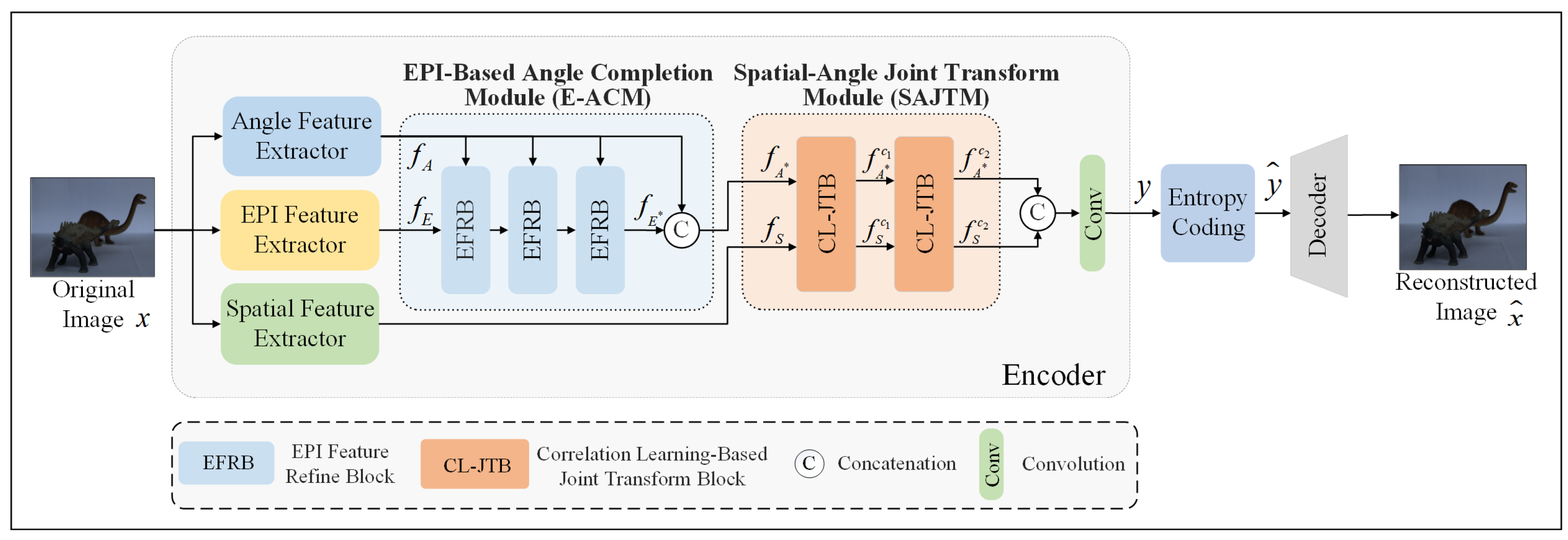 Applsci 14 02271 g001