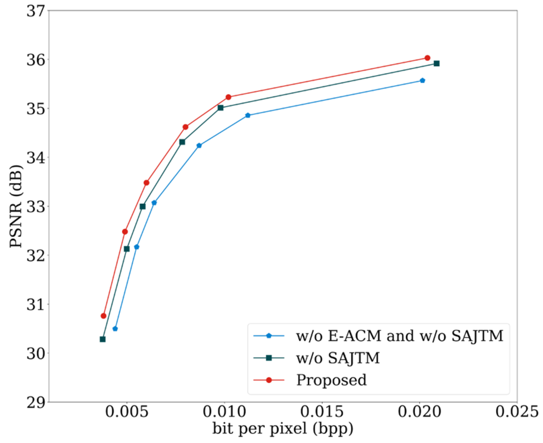 Applsci 14 02271 g006