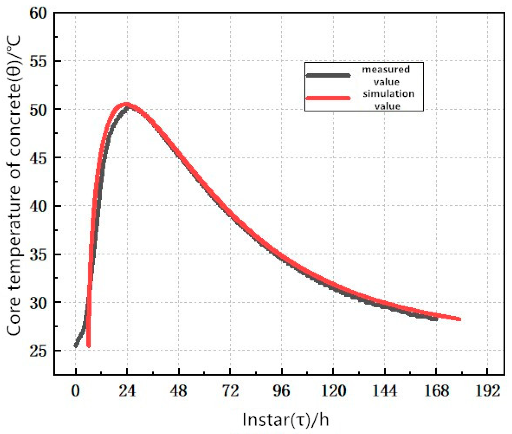 Applsci 14 02276 g004