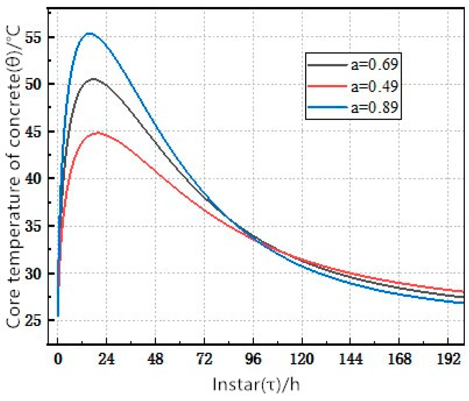Applsci 14 02276 g005