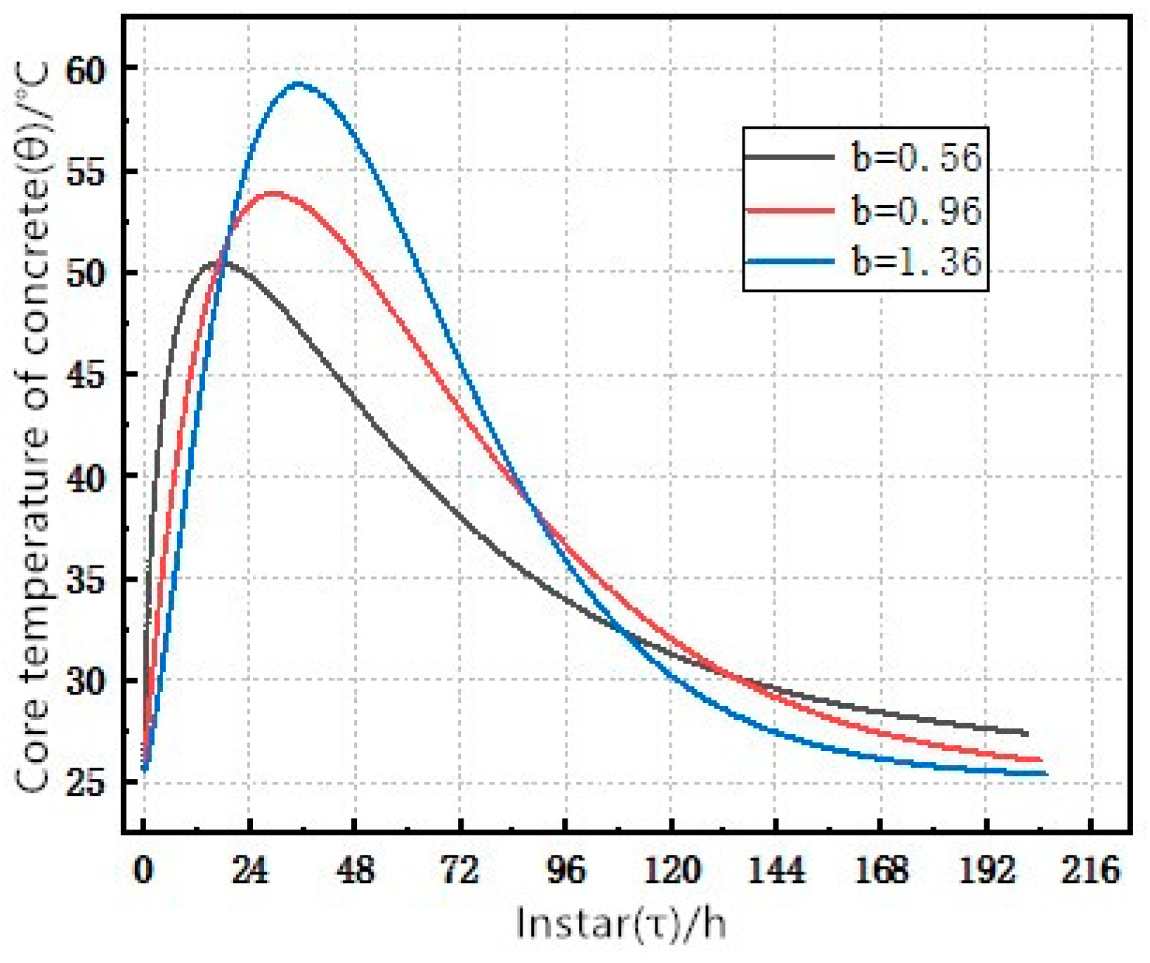 Applsci 14 02276 g006