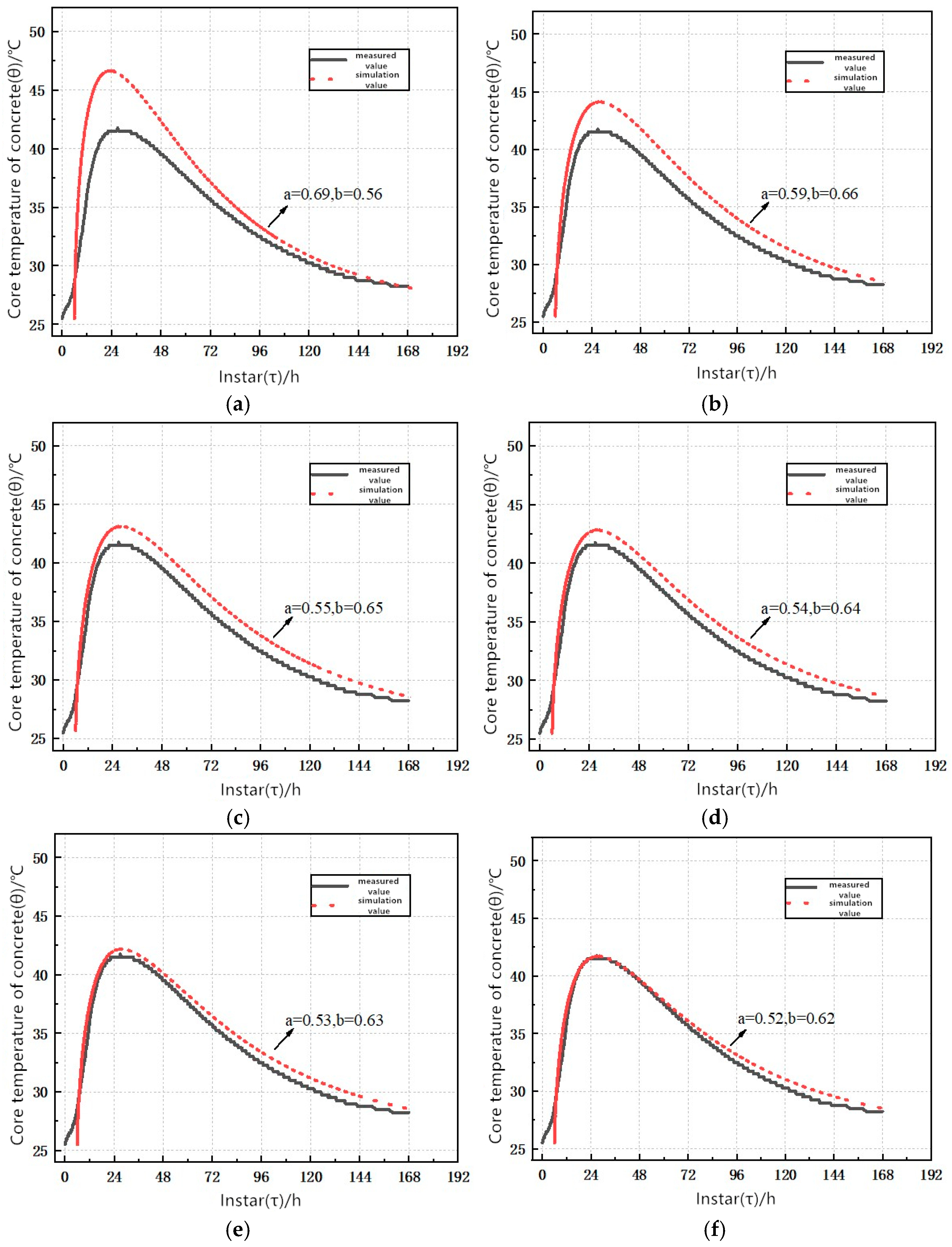 Applsci 14 02276 g008