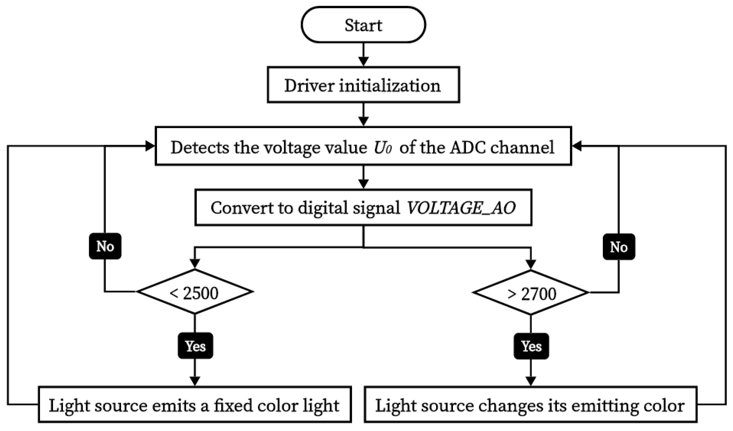 Applsci 14 02284 g008