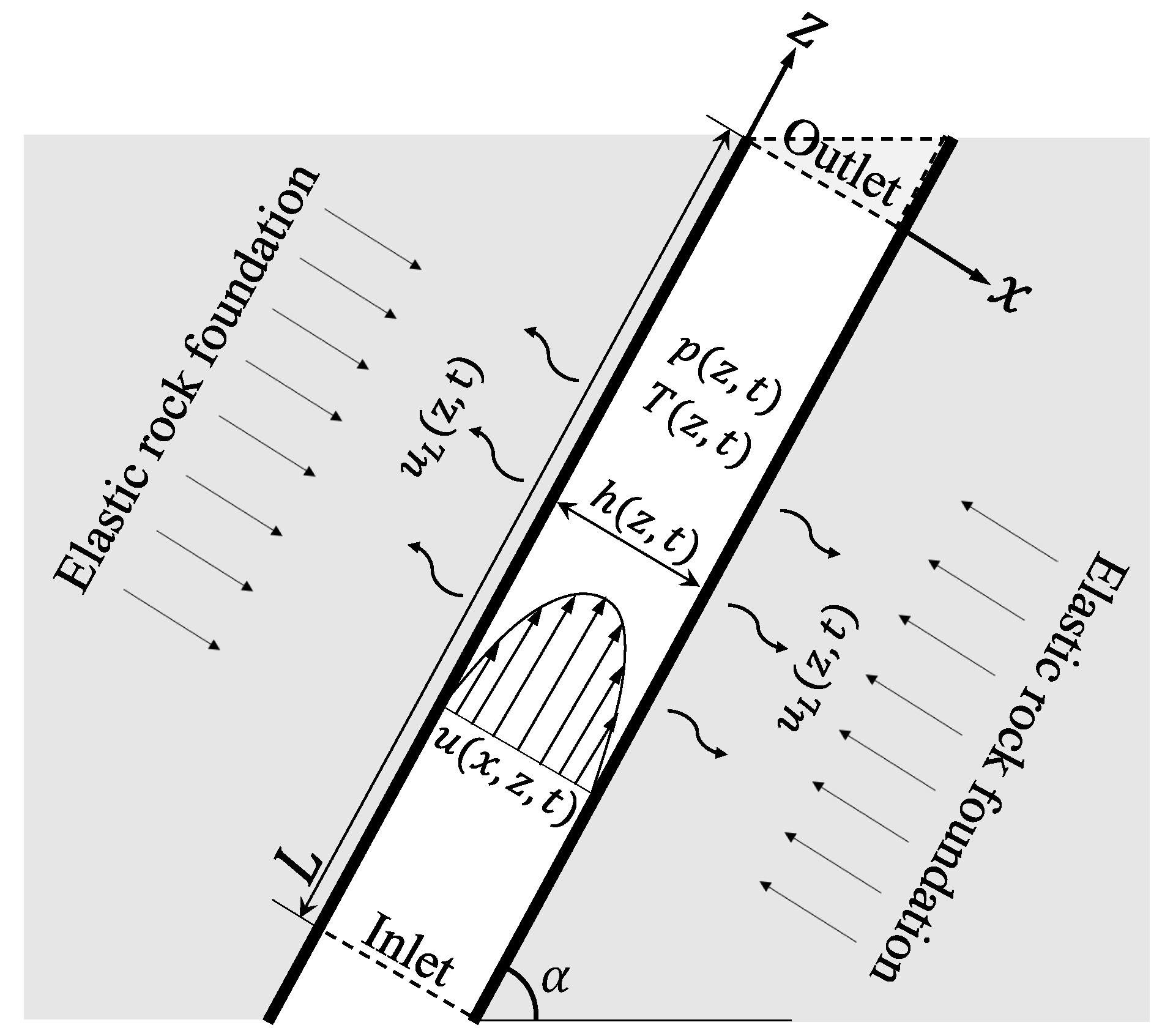Applsci 14 02288 g002