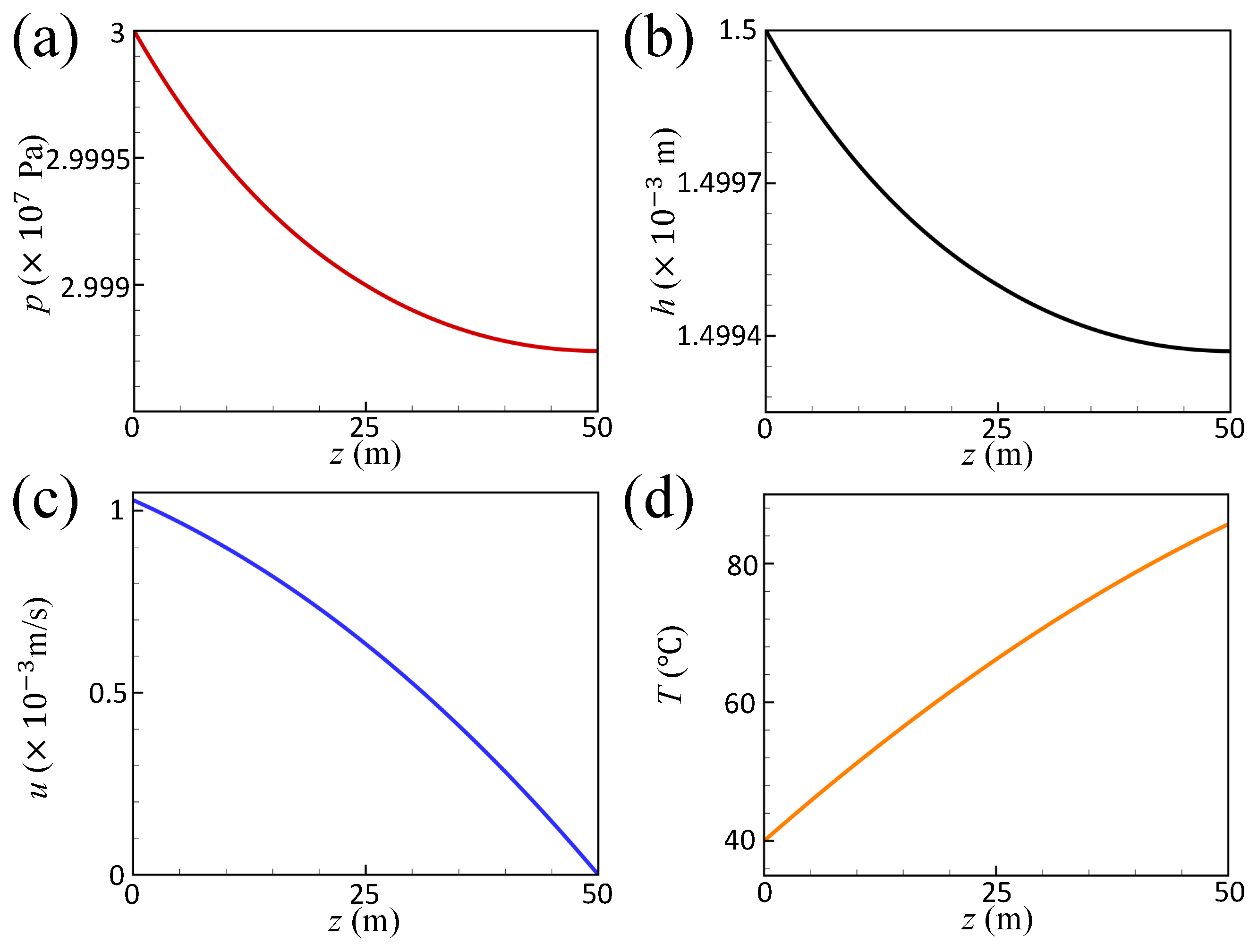Applsci 14 02288 g007