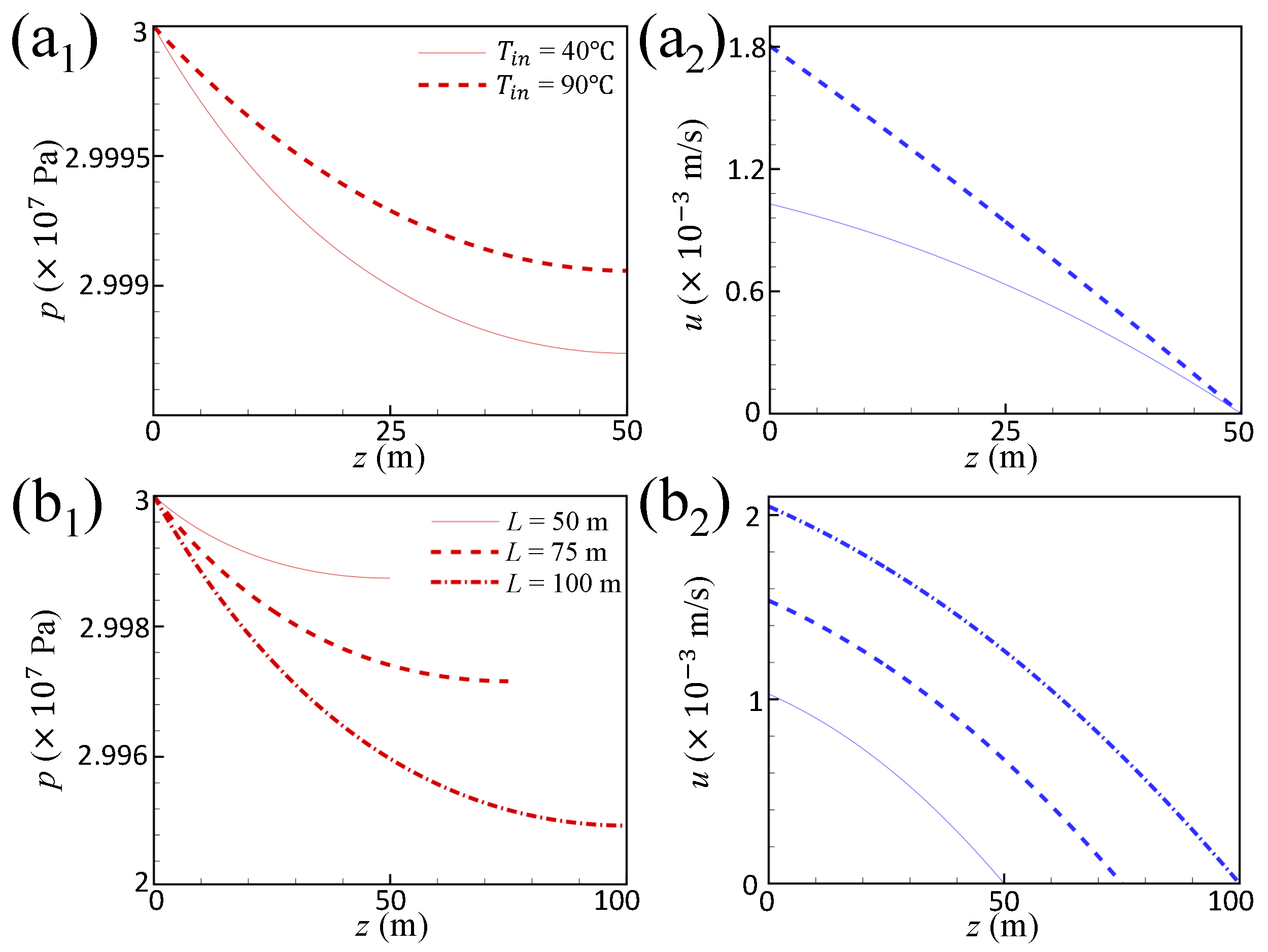 Applsci 14 02288 g009