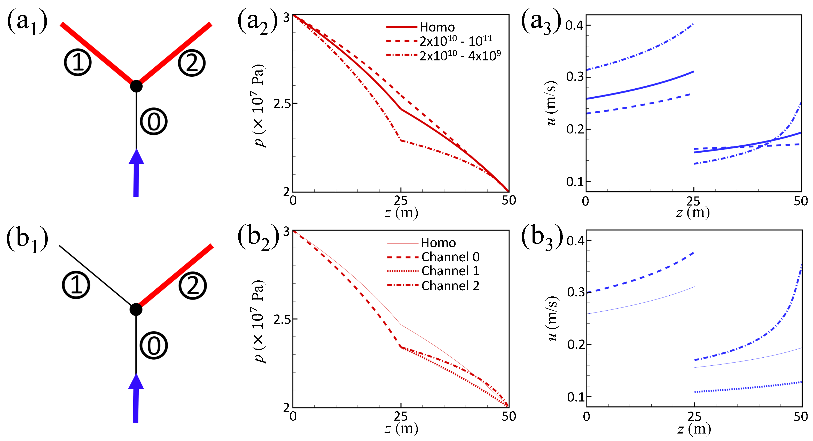 Applsci 14 02288 g012
