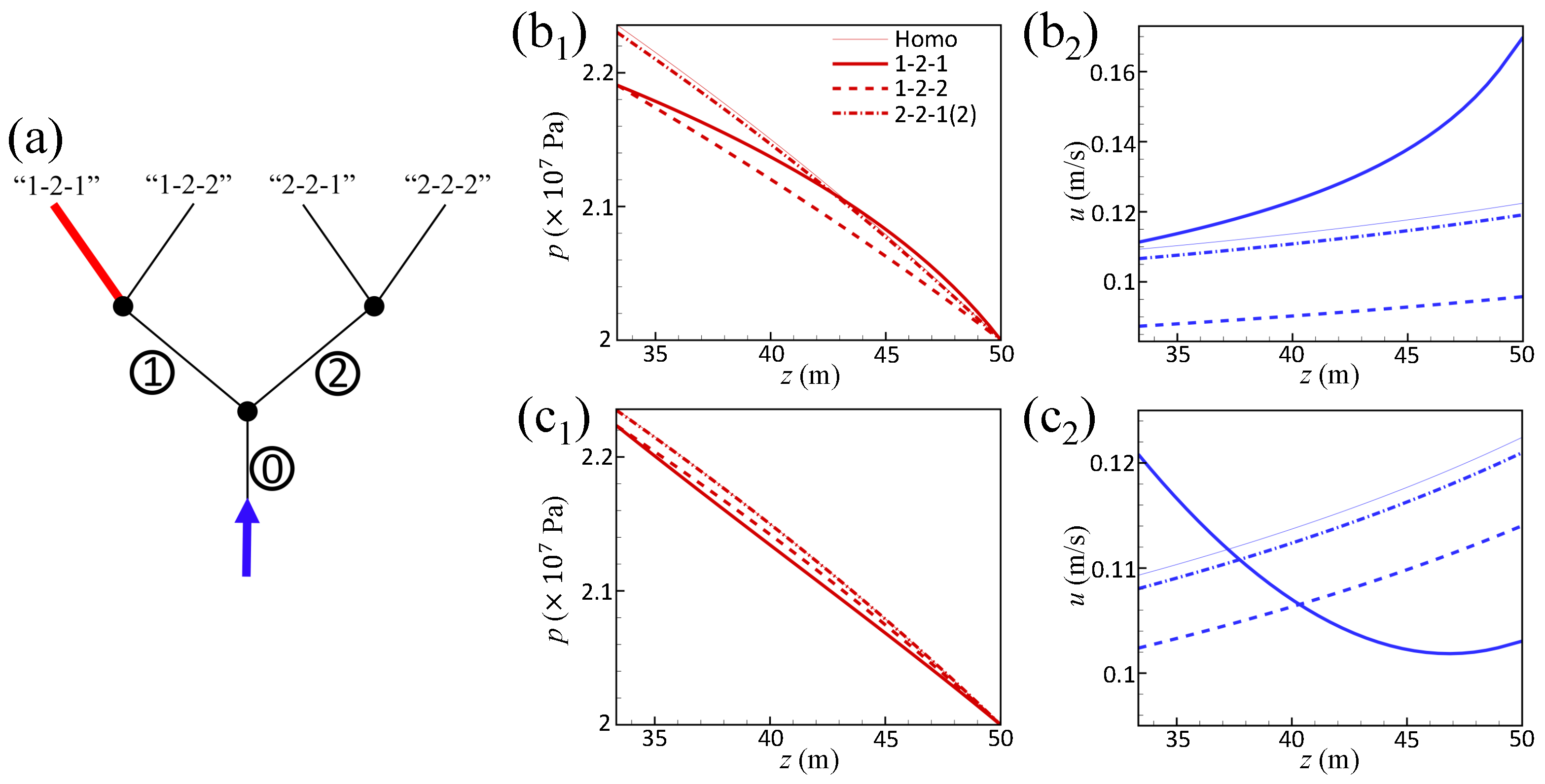 Applsci 14 02288 g019