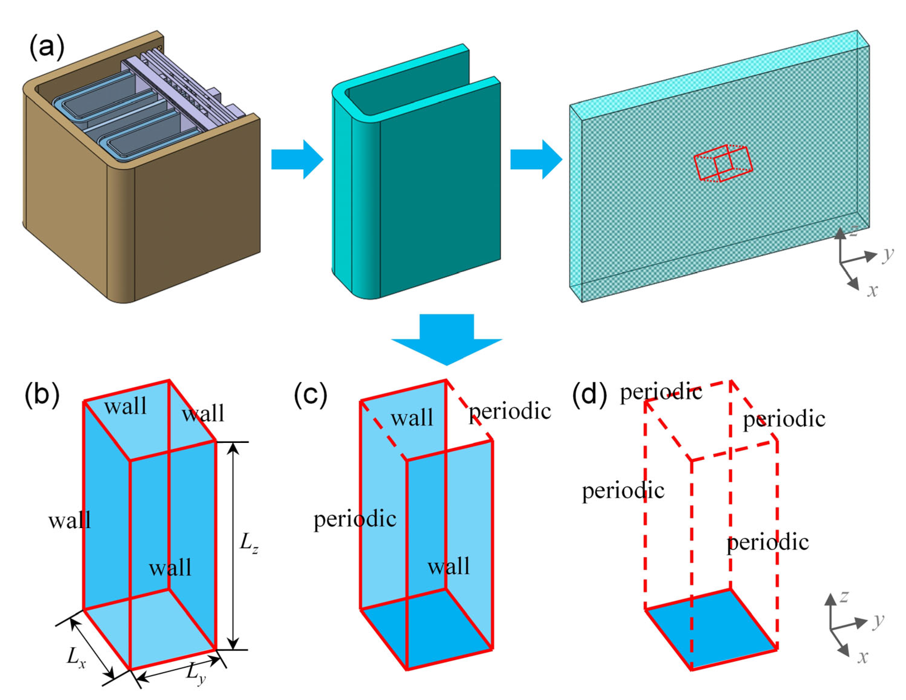Applsci 14 02289 g003