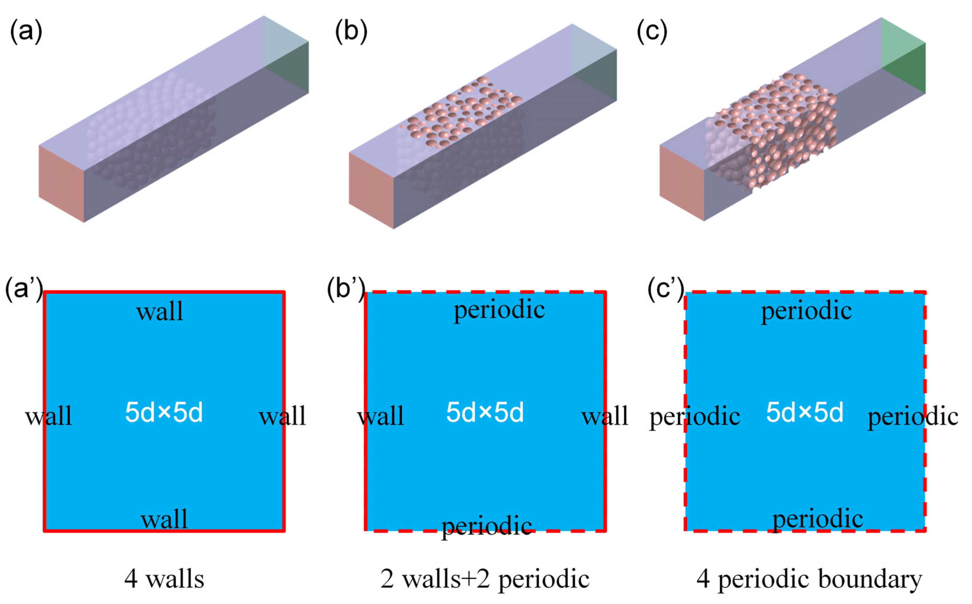 Applsci 14 02289 g004