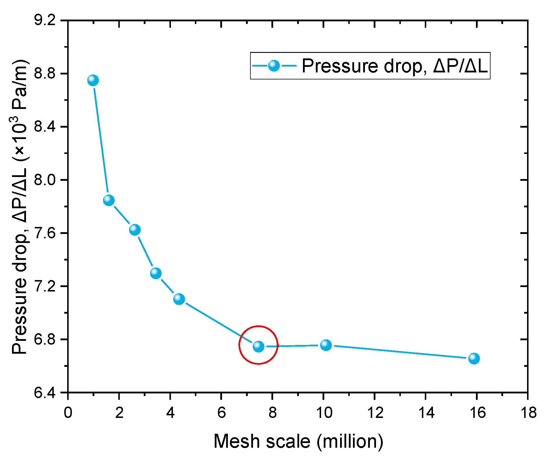 Applsci 14 02289 g006