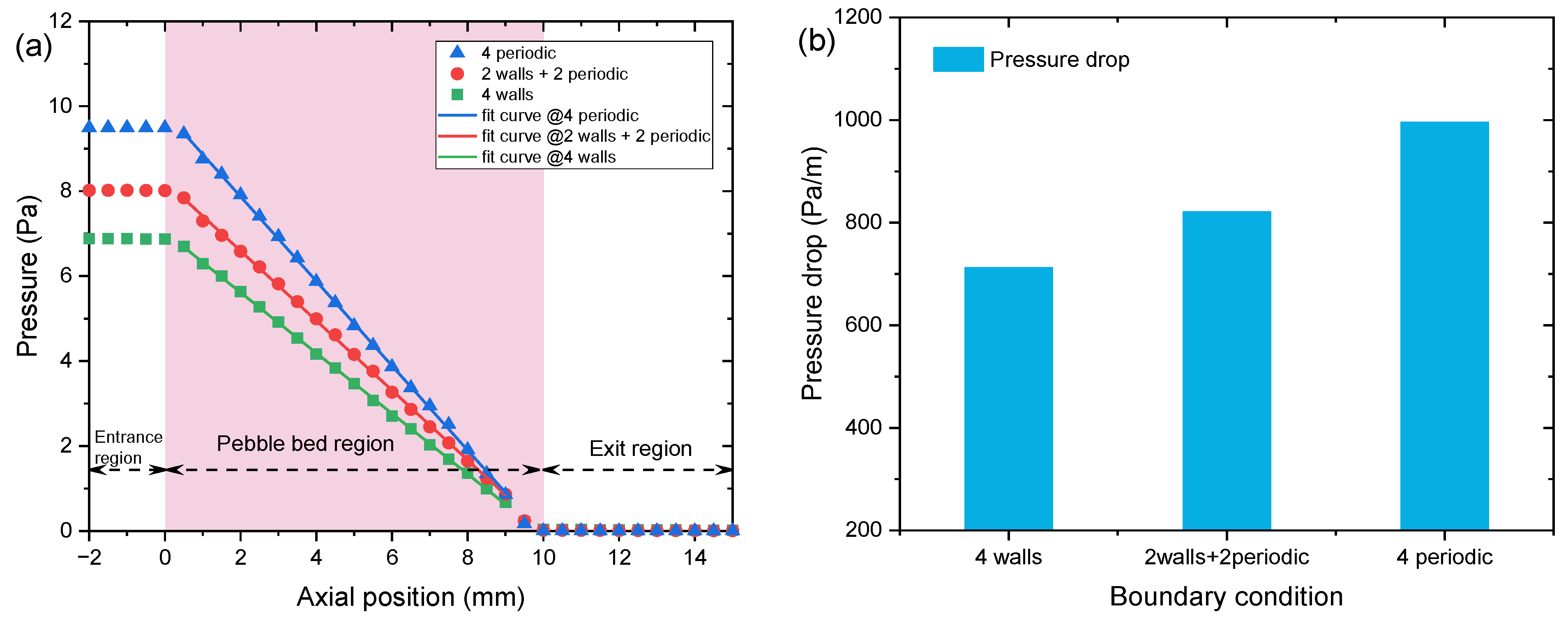 Applsci 14 02289 g012