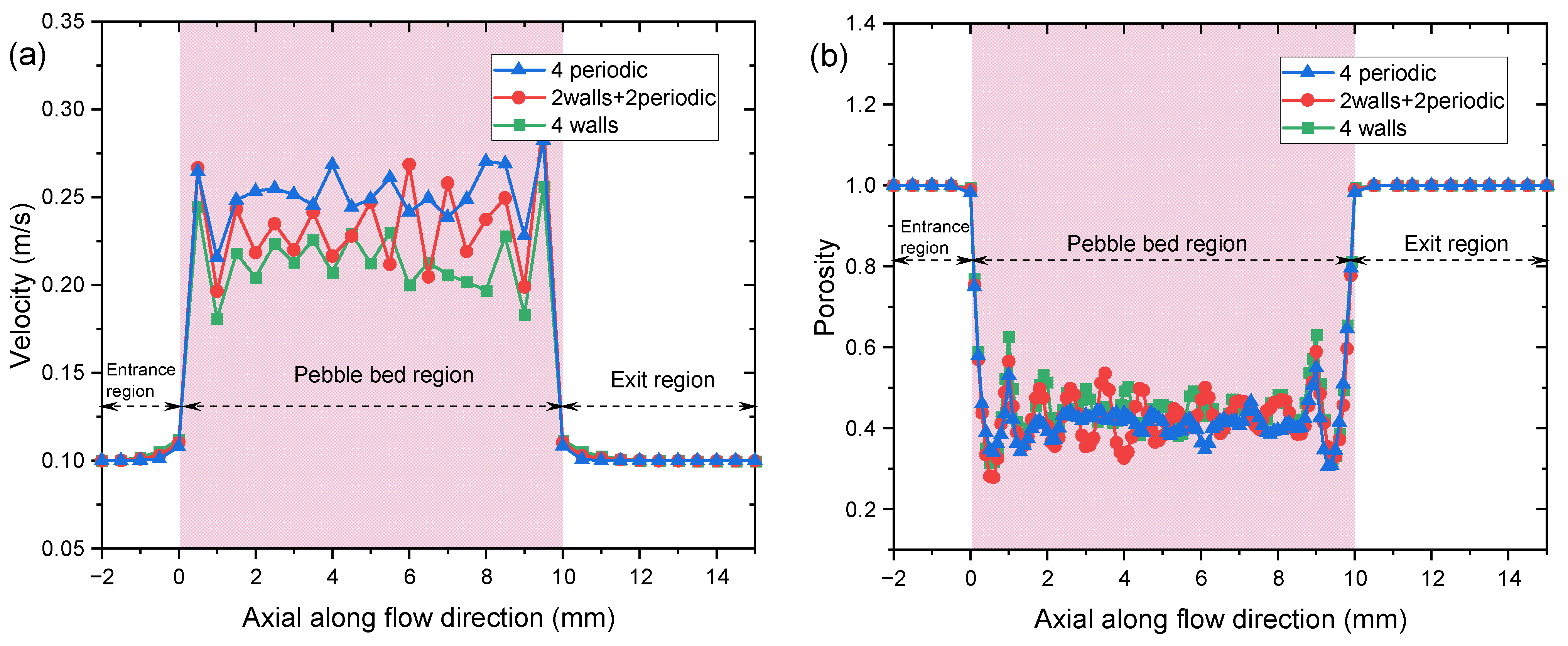 Applsci 14 02289 g013