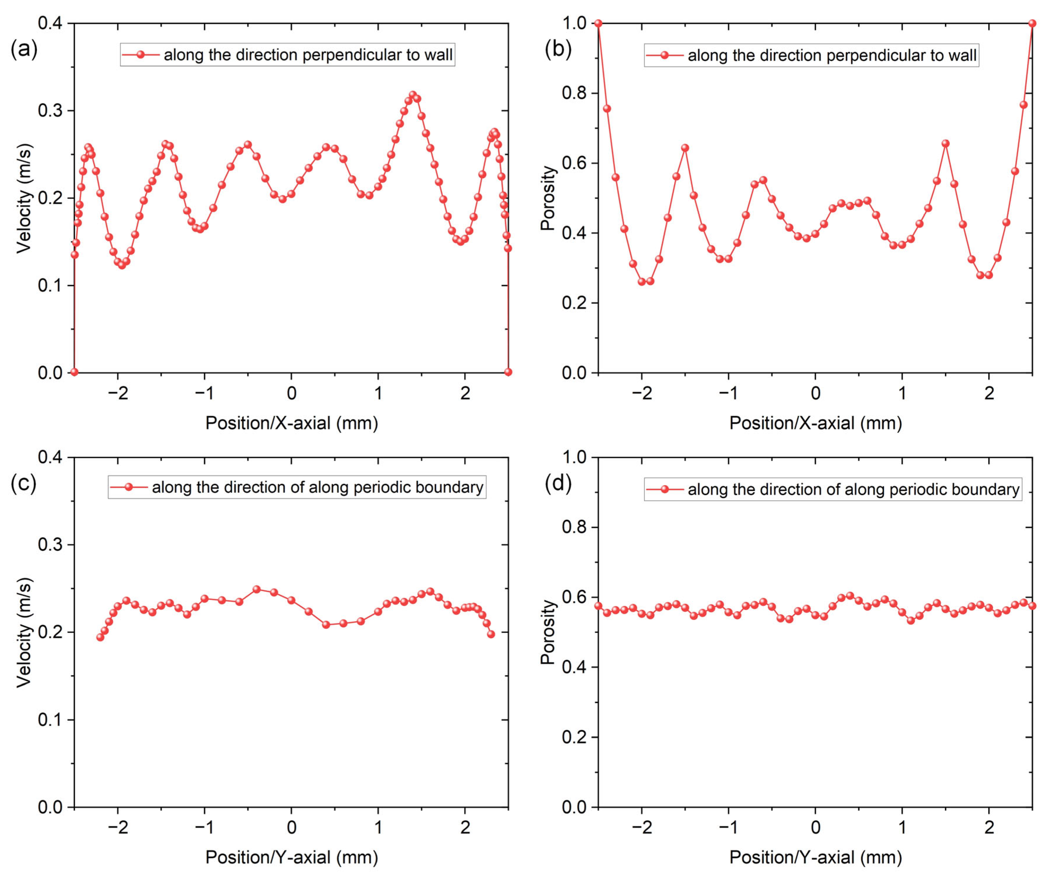 Applsci 14 02289 g015