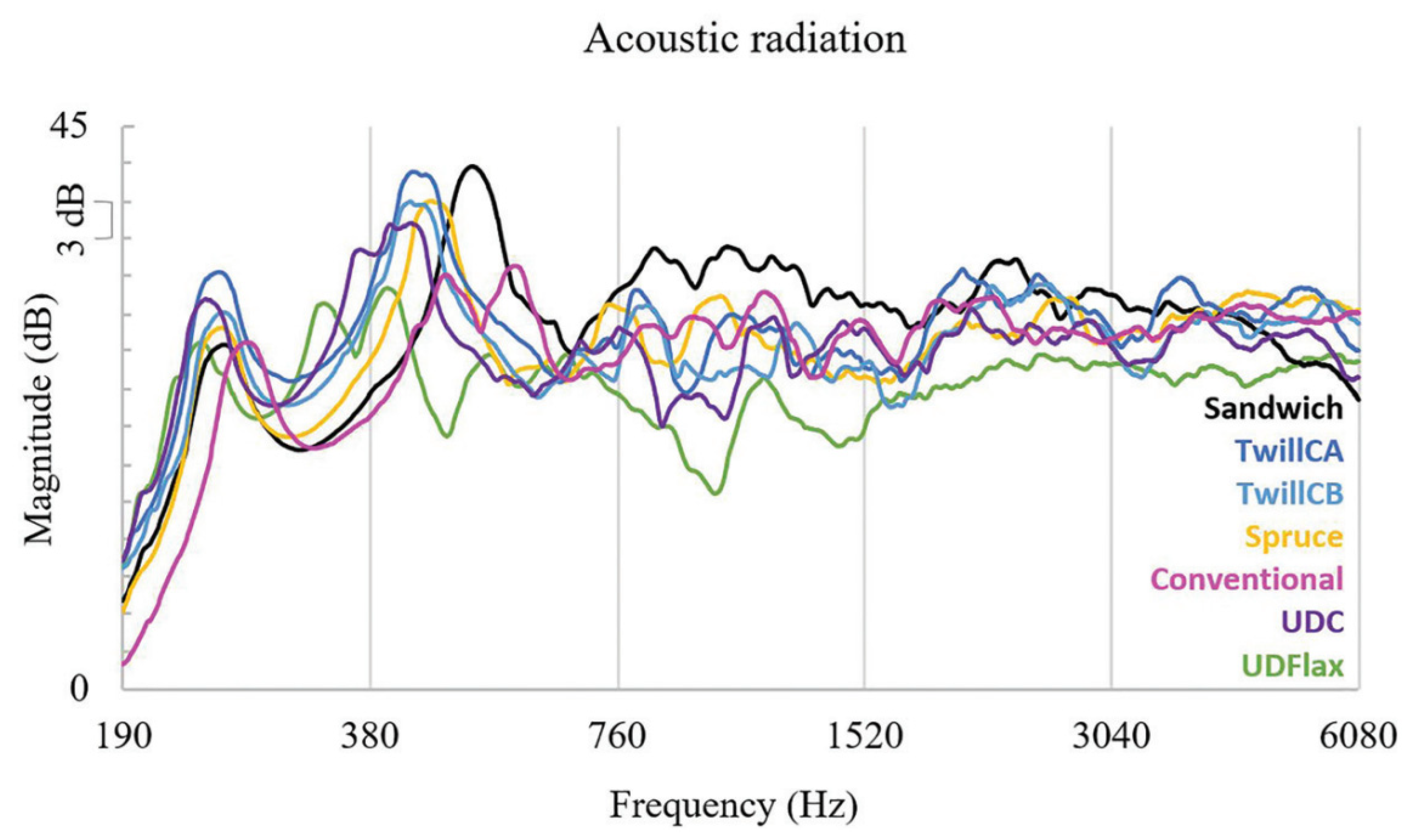 Applsci 14 02293 g006