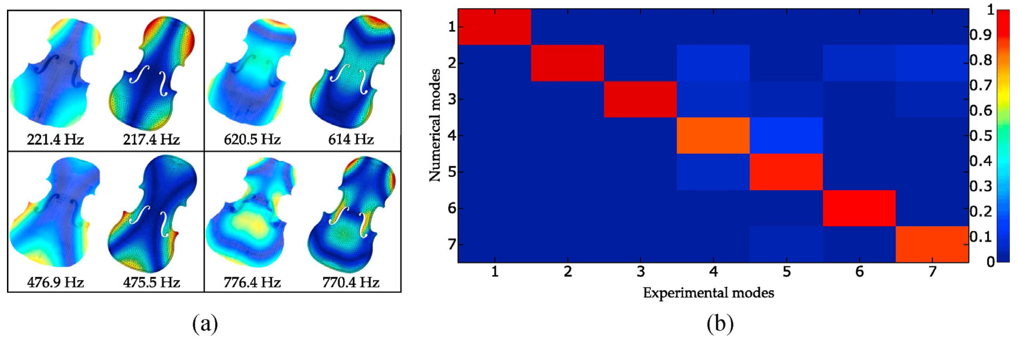 Applsci 14 02293 g007