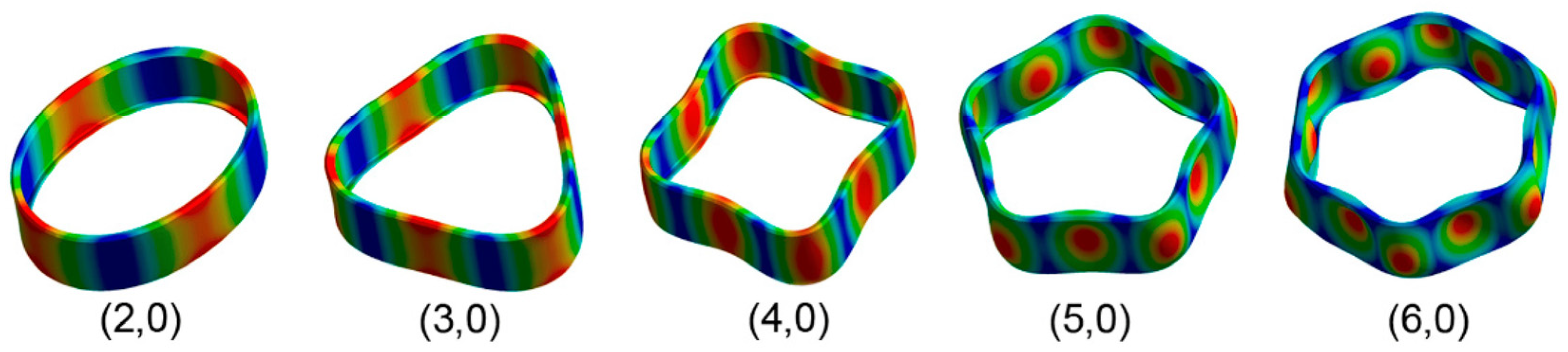 Applsci 14 02293 g009