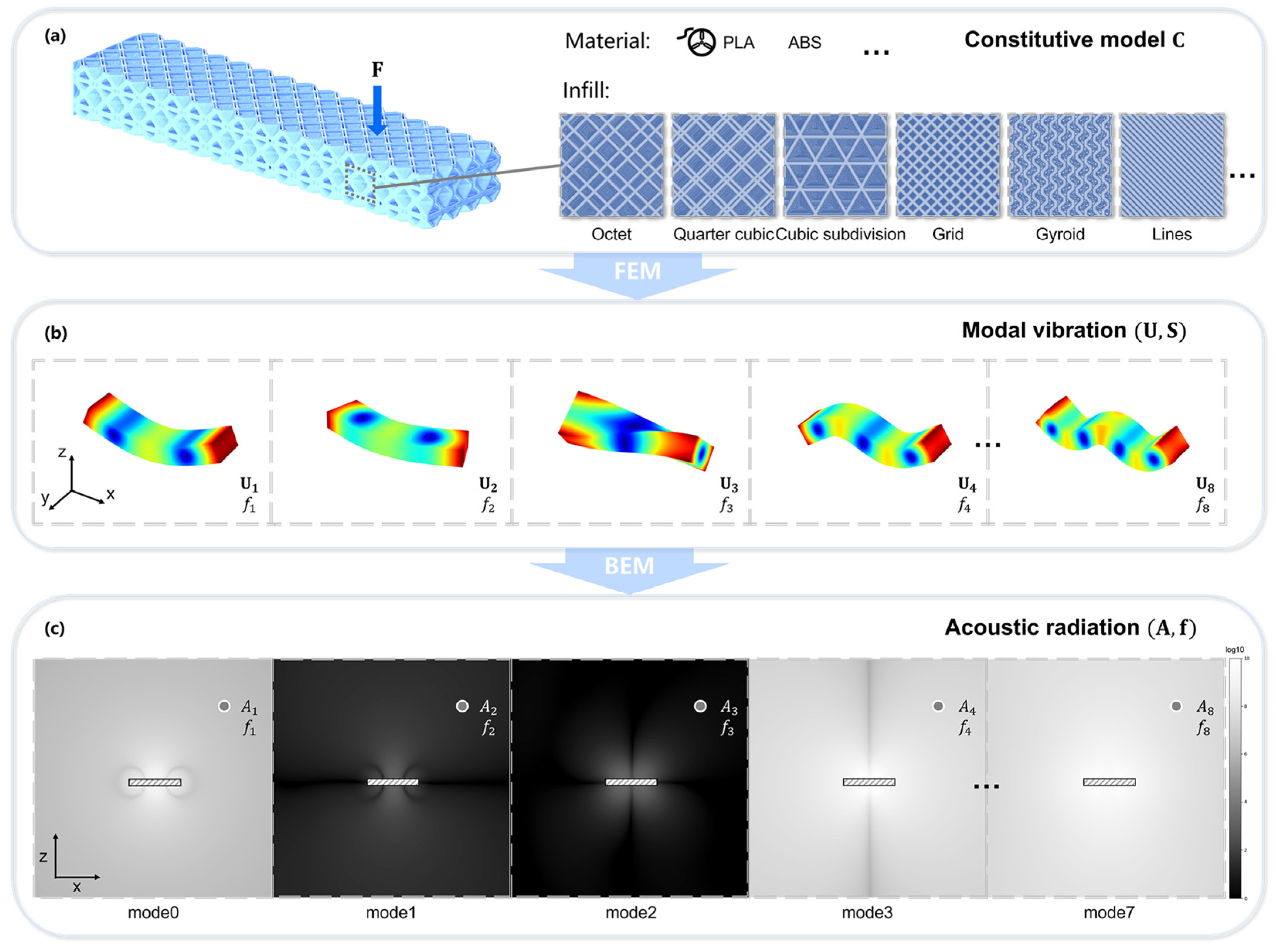 Applsci 14 02293 g011