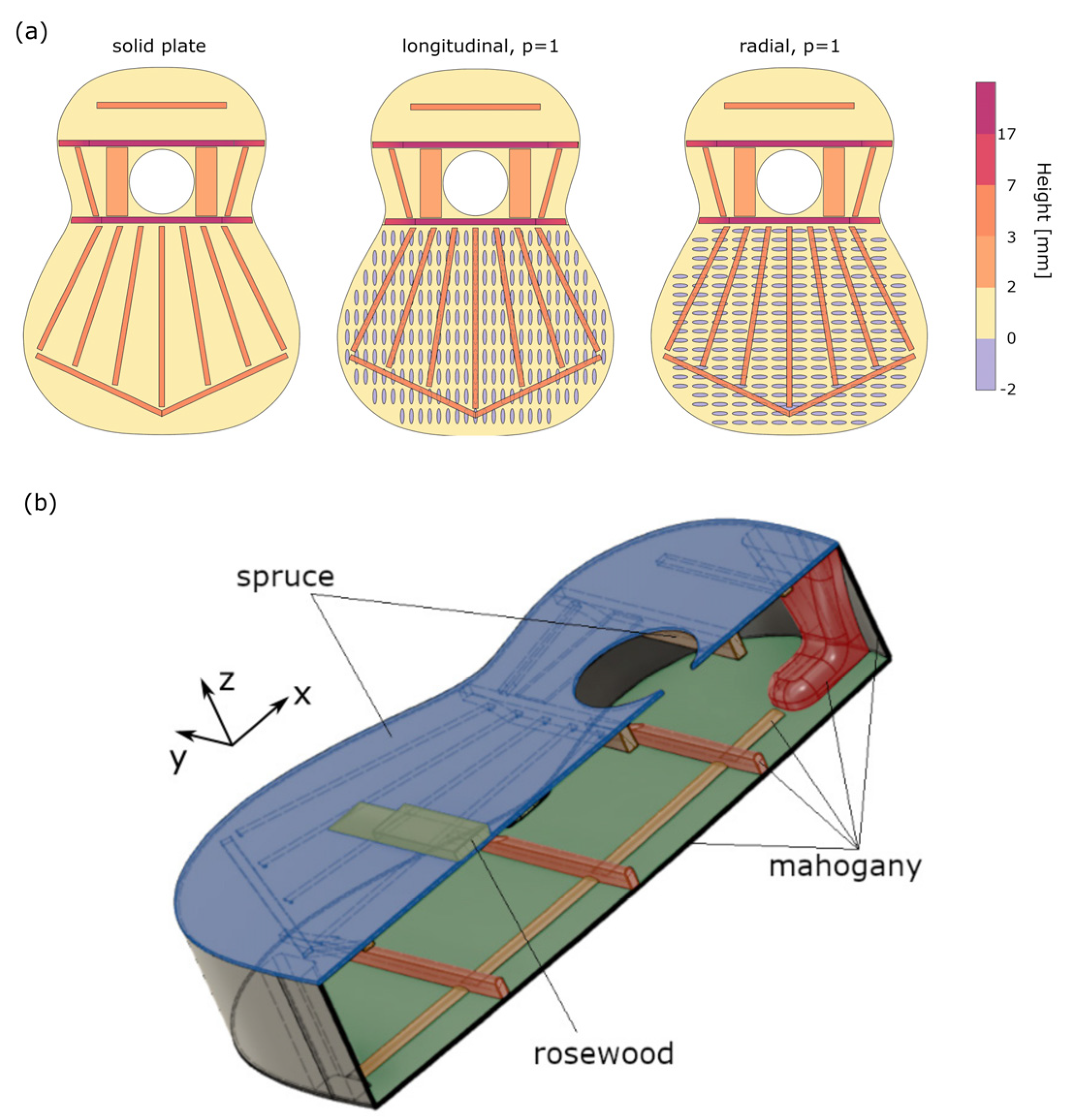 Applsci 14 02293 g017