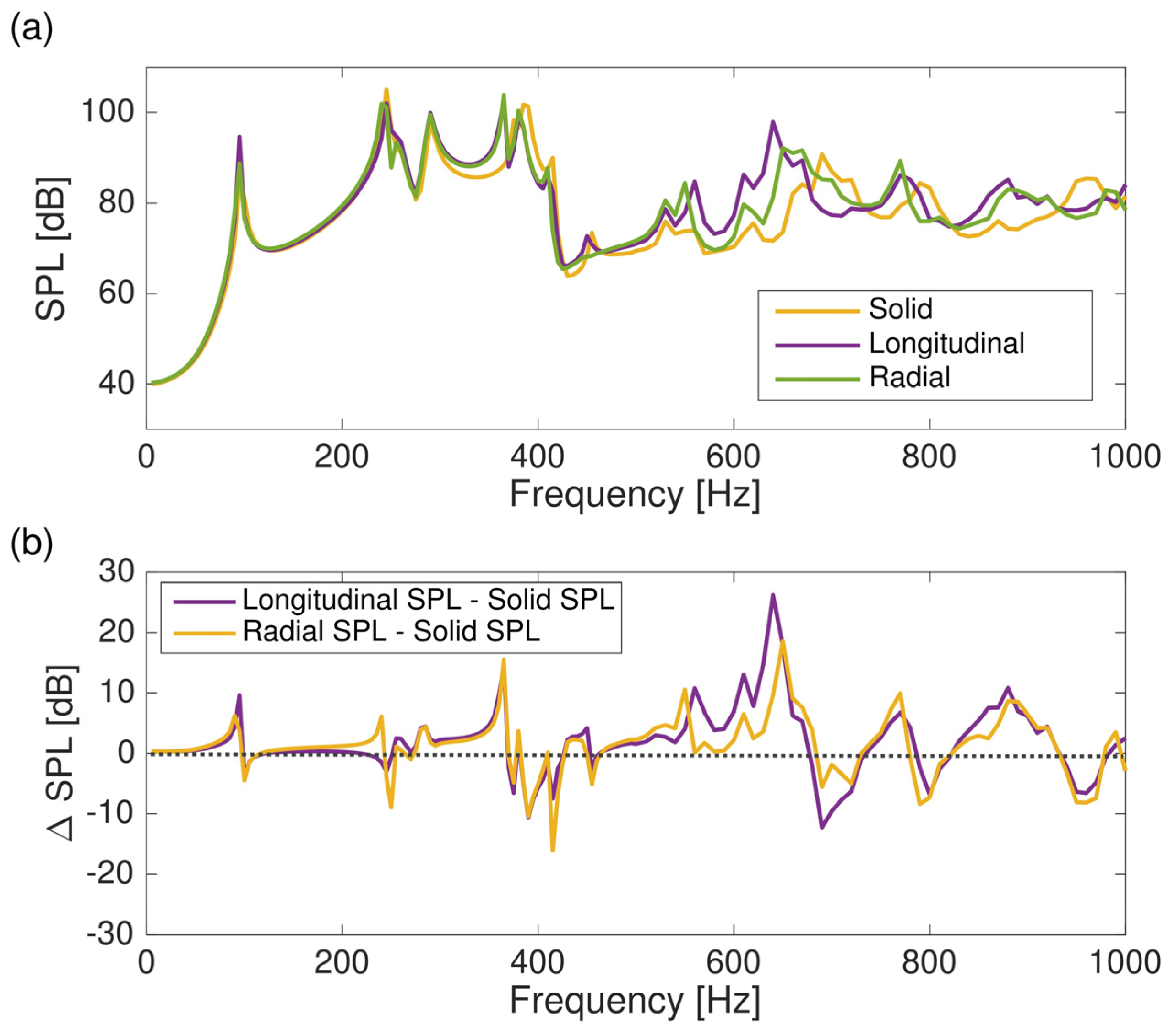 Applsci 14 02293 g018
