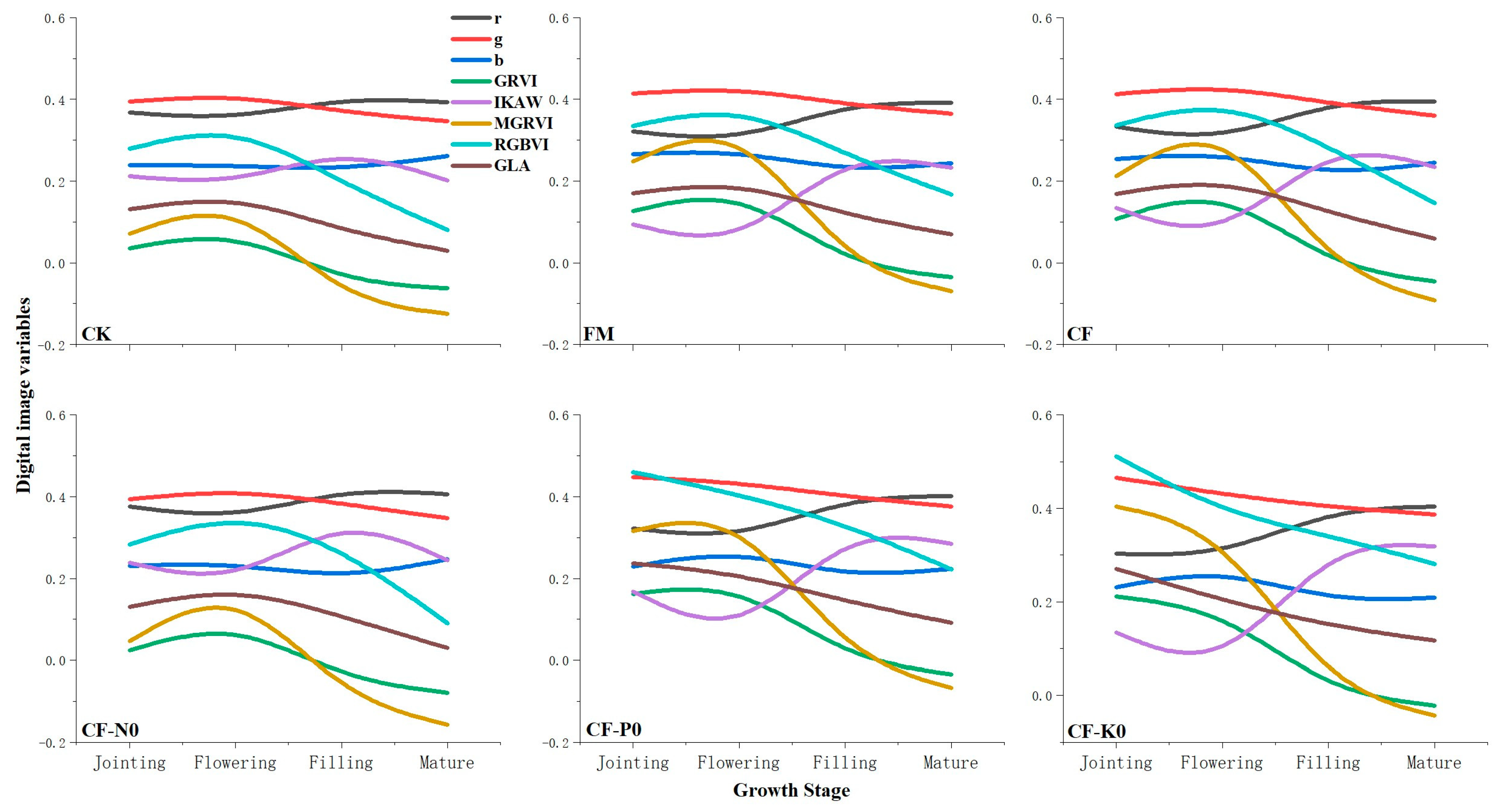 Applsci 14 02294 g006