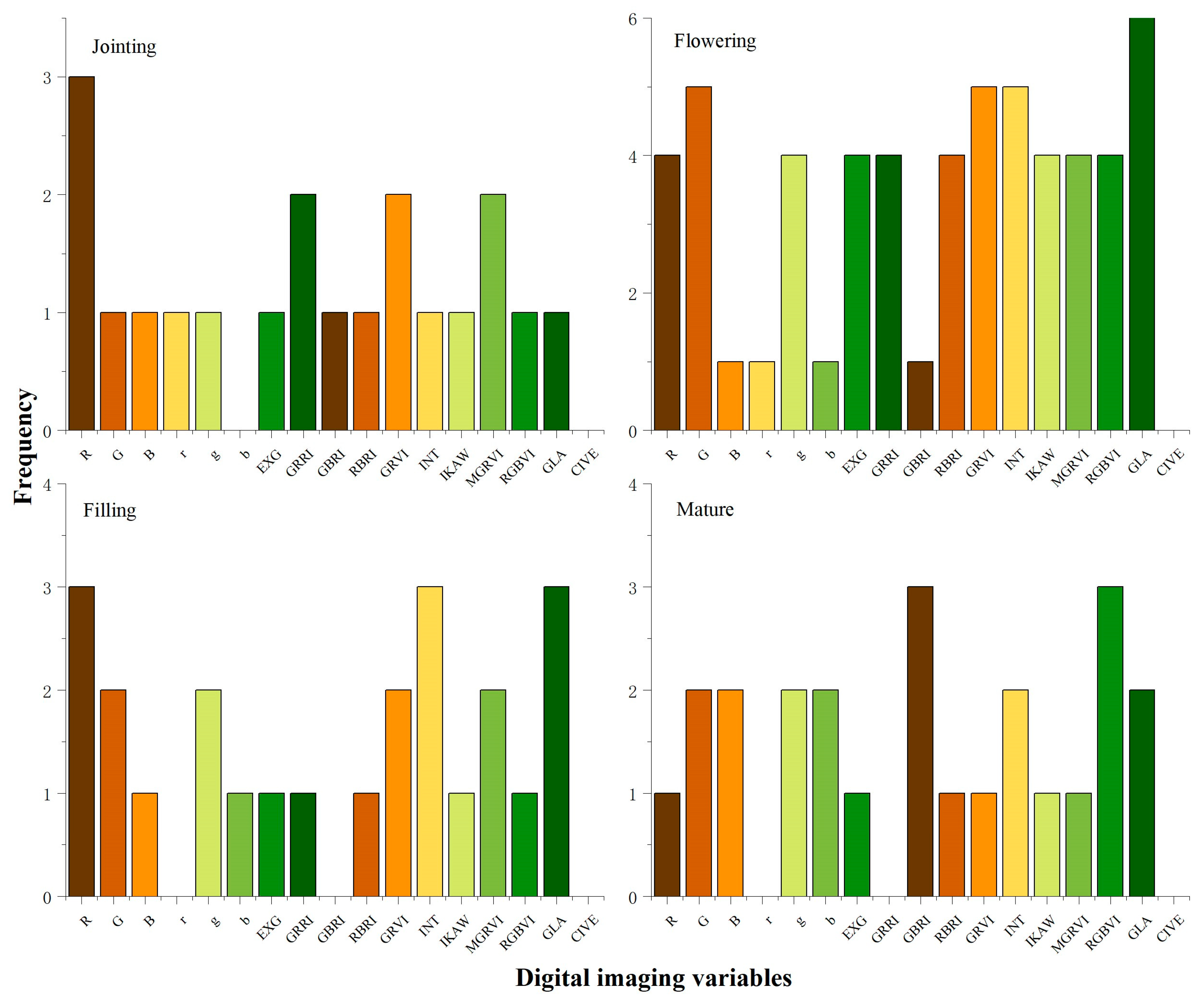 Applsci 14 02294 g007