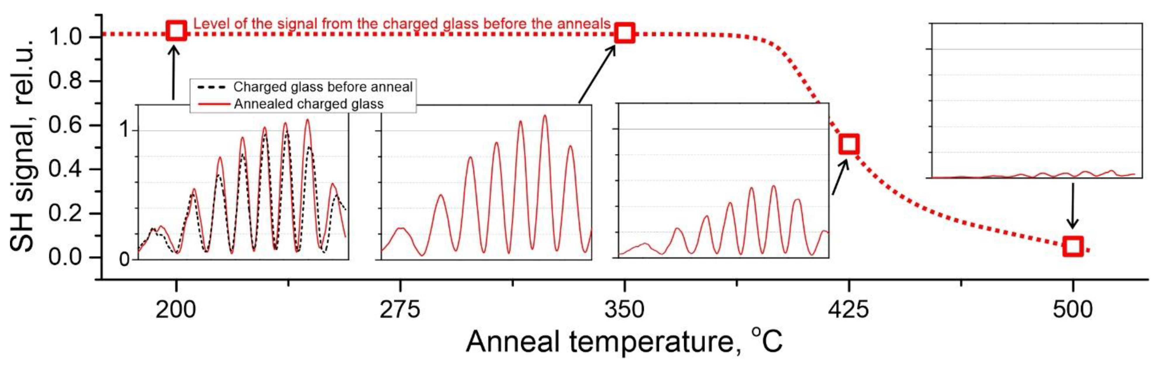 Applsci 14 02305 g005