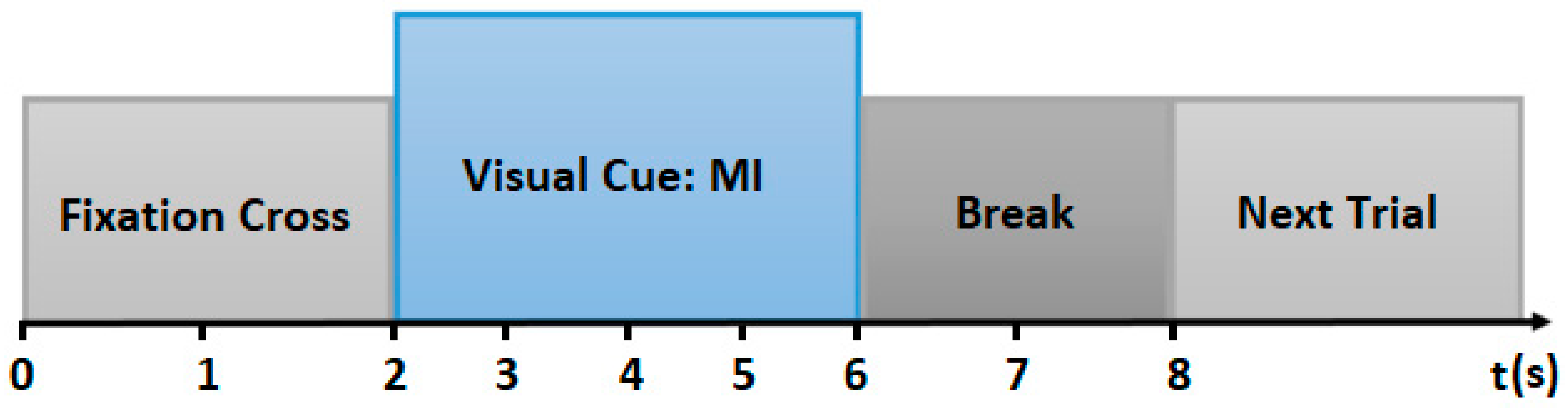 Applsci 14 02326 g002