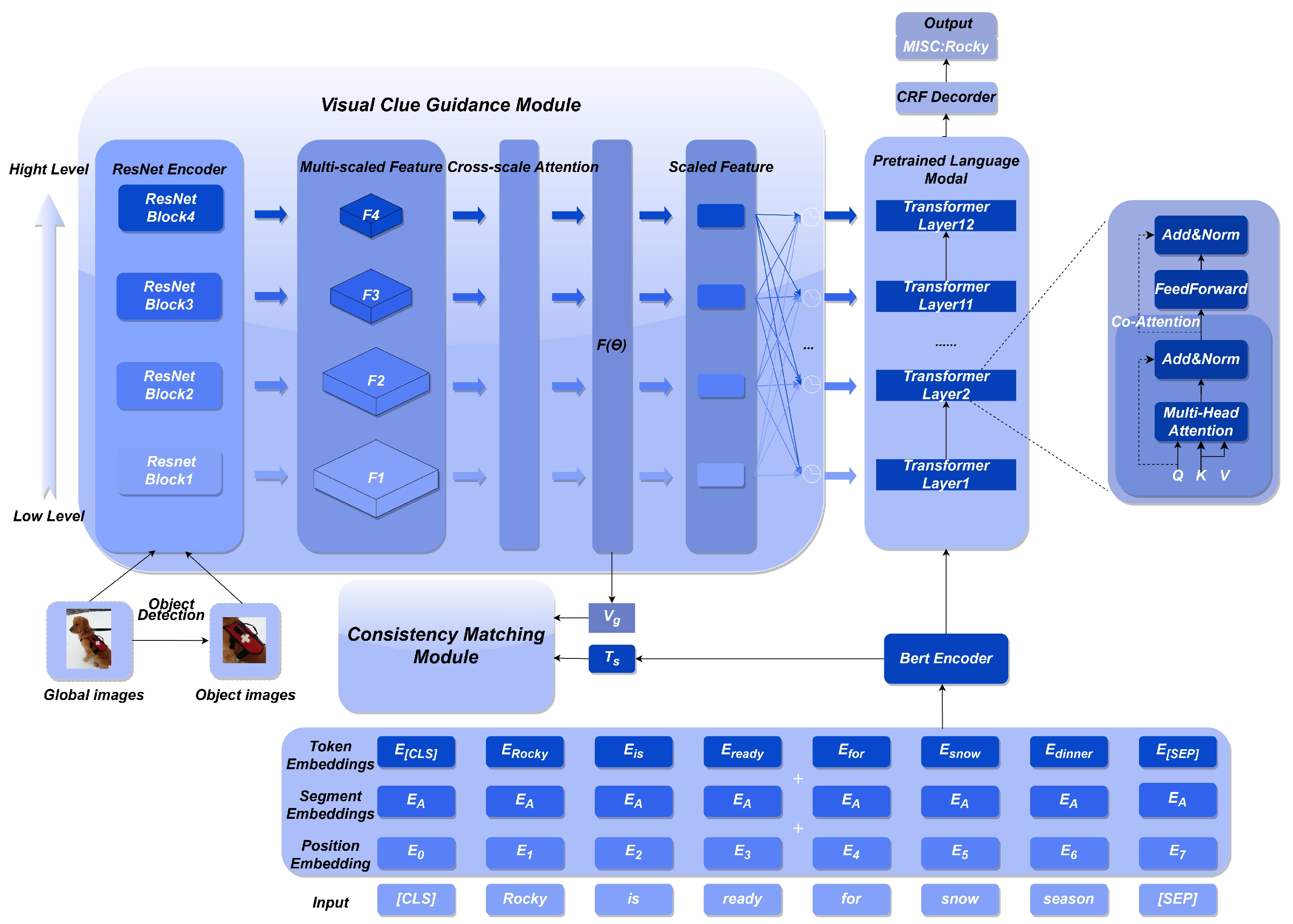 Applsci 14 02333 g004
