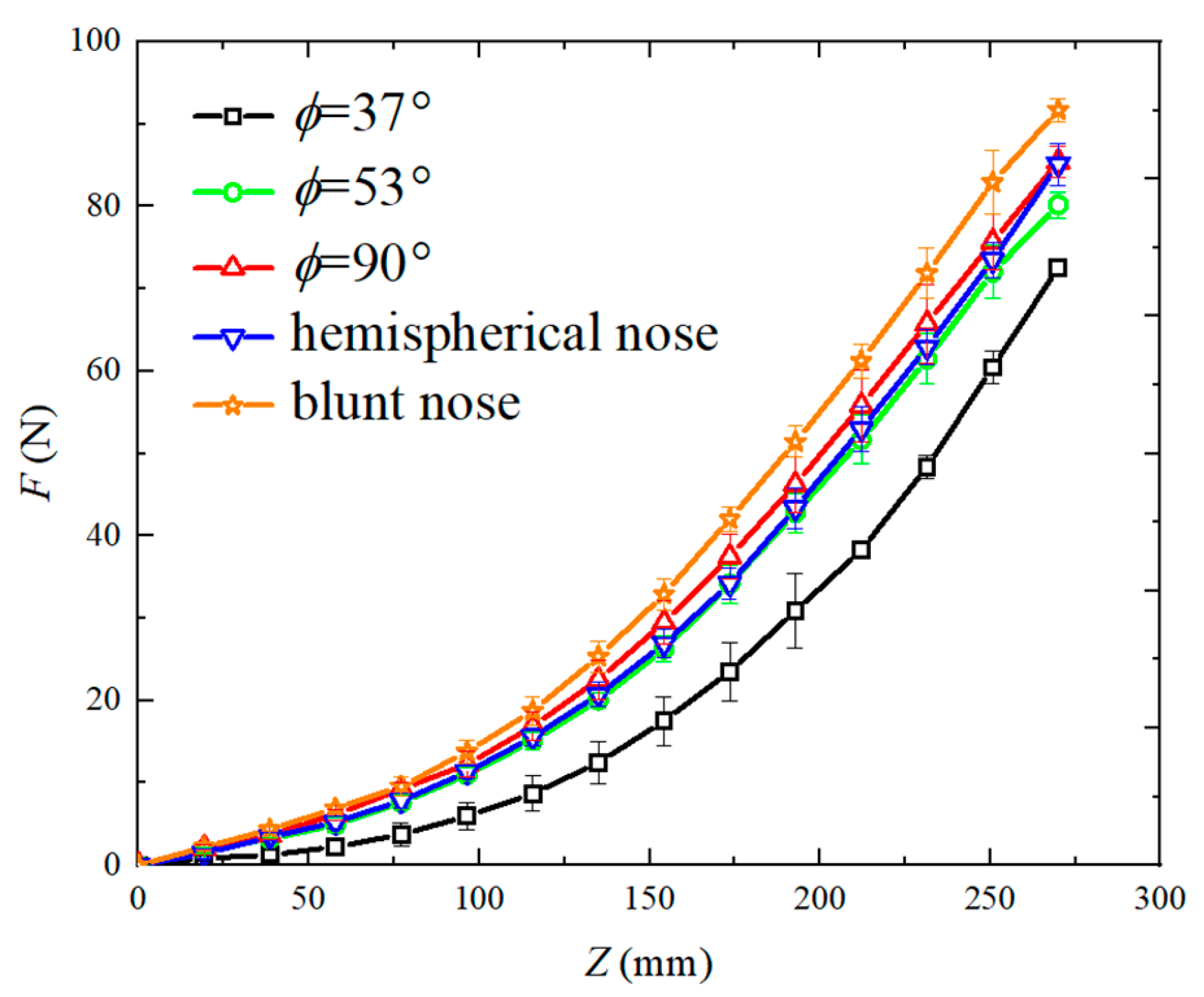 Applsci 14 02336 g005
