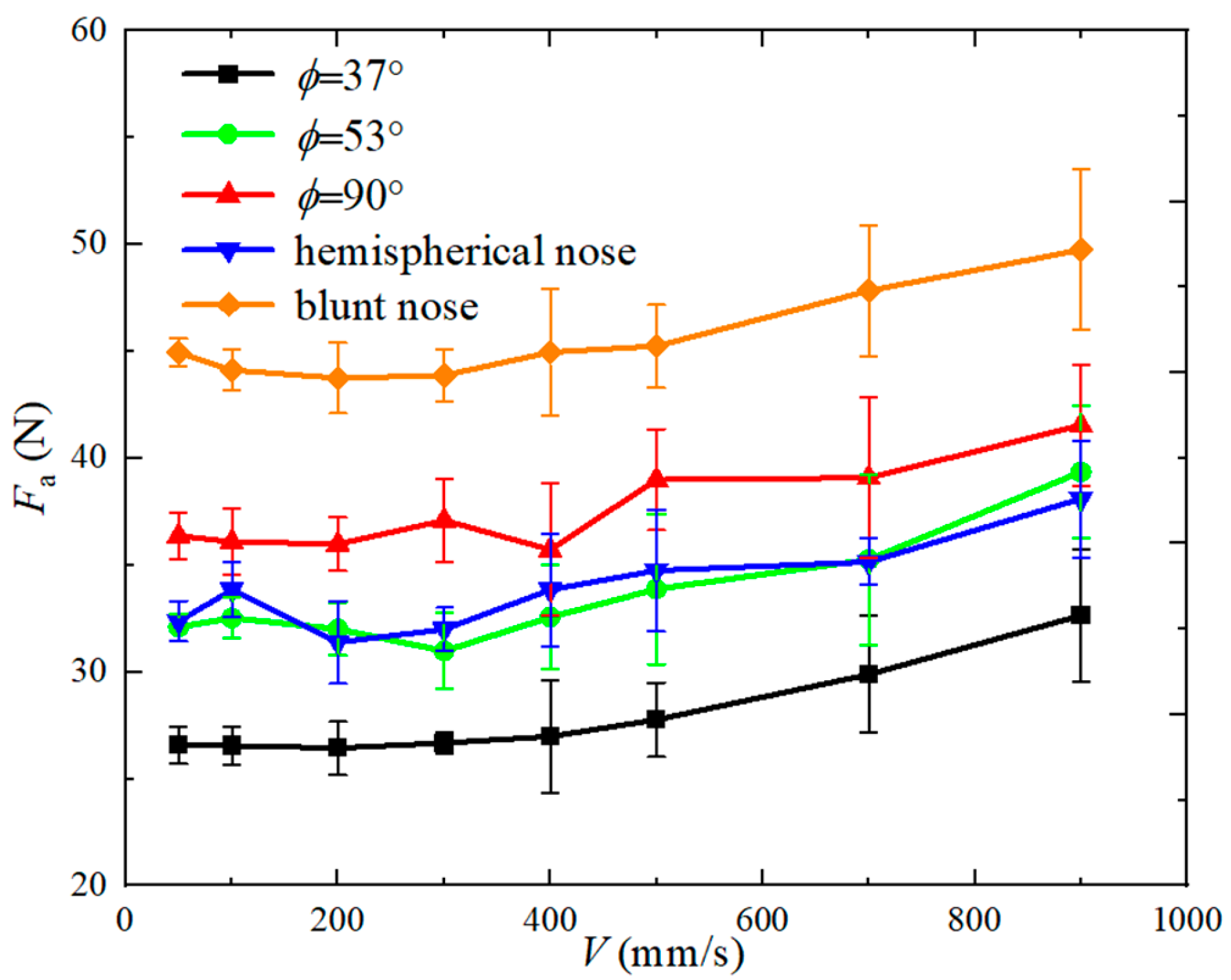 Applsci 14 02336 g006