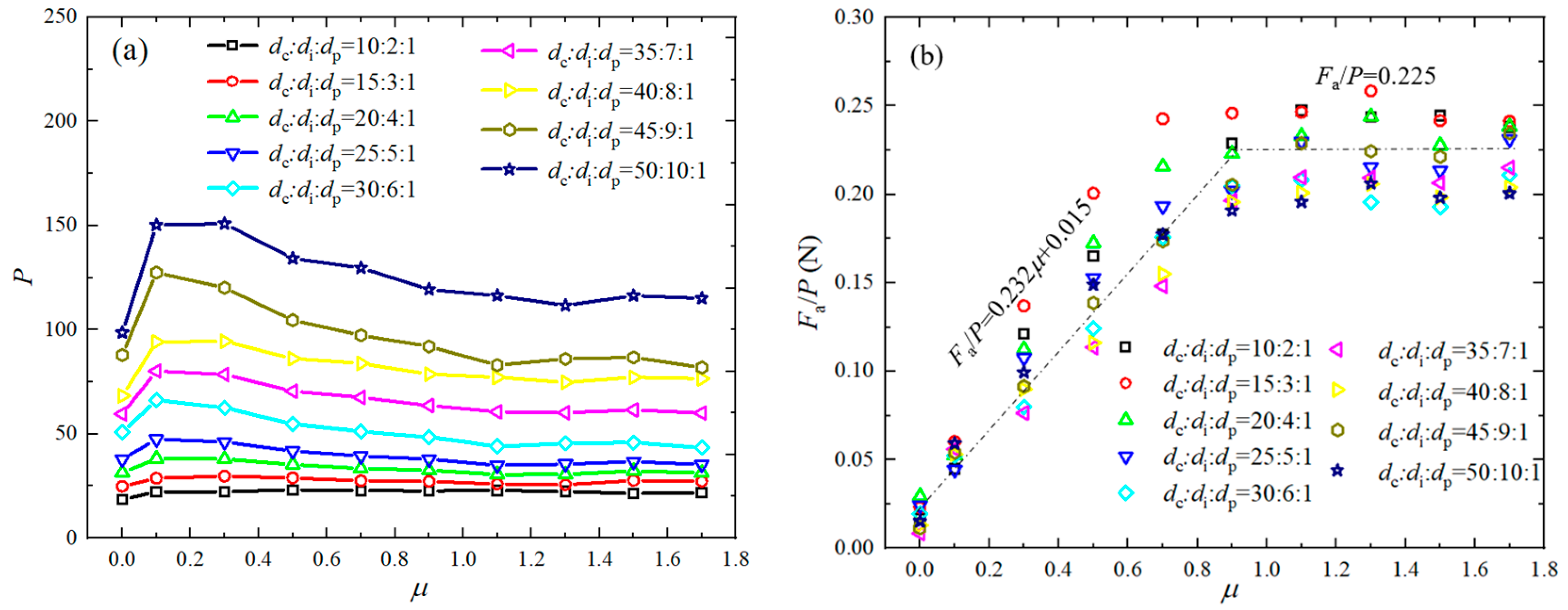 Applsci 14 02336 g014
