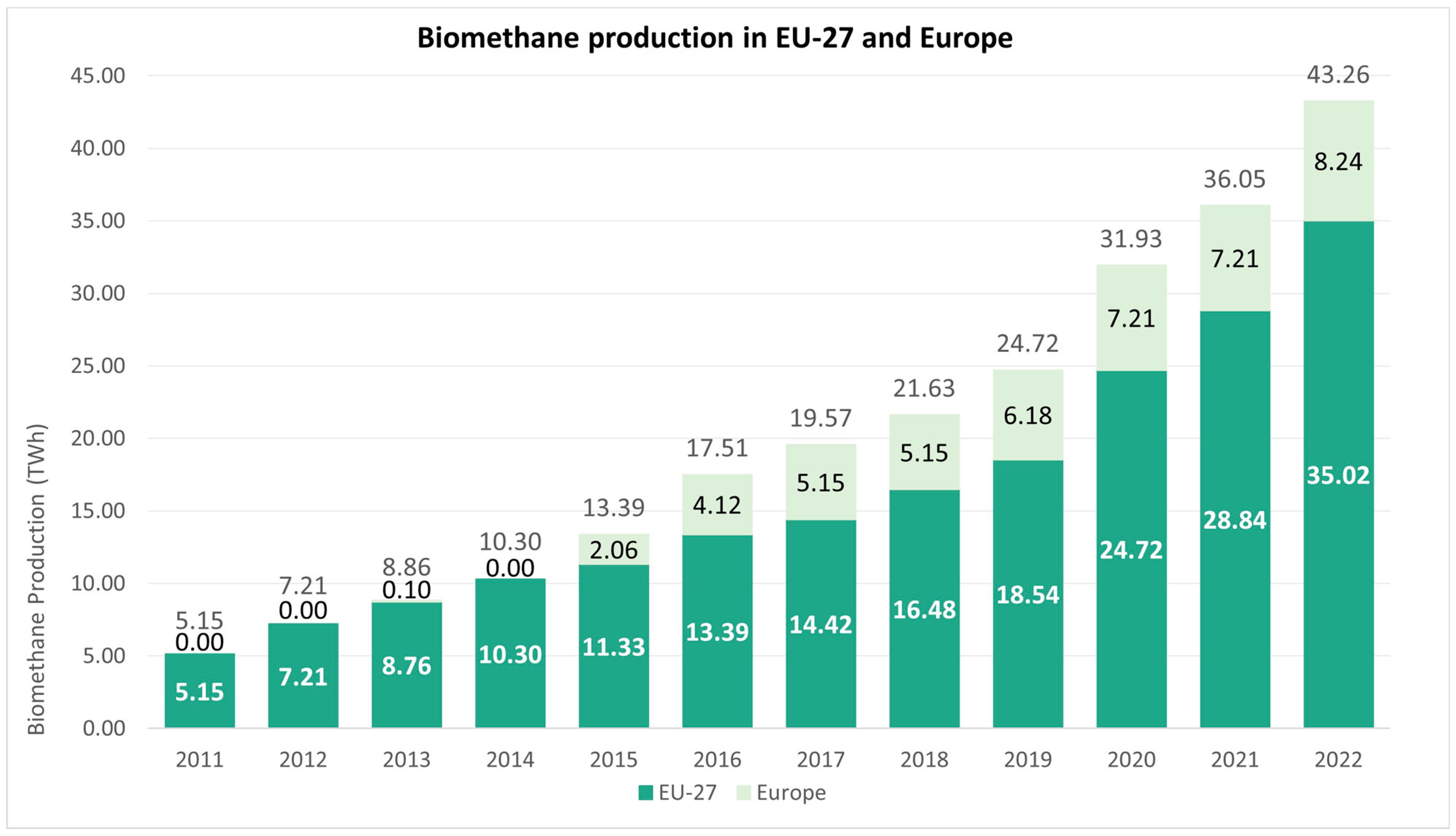 Applsci 14 02342 g003