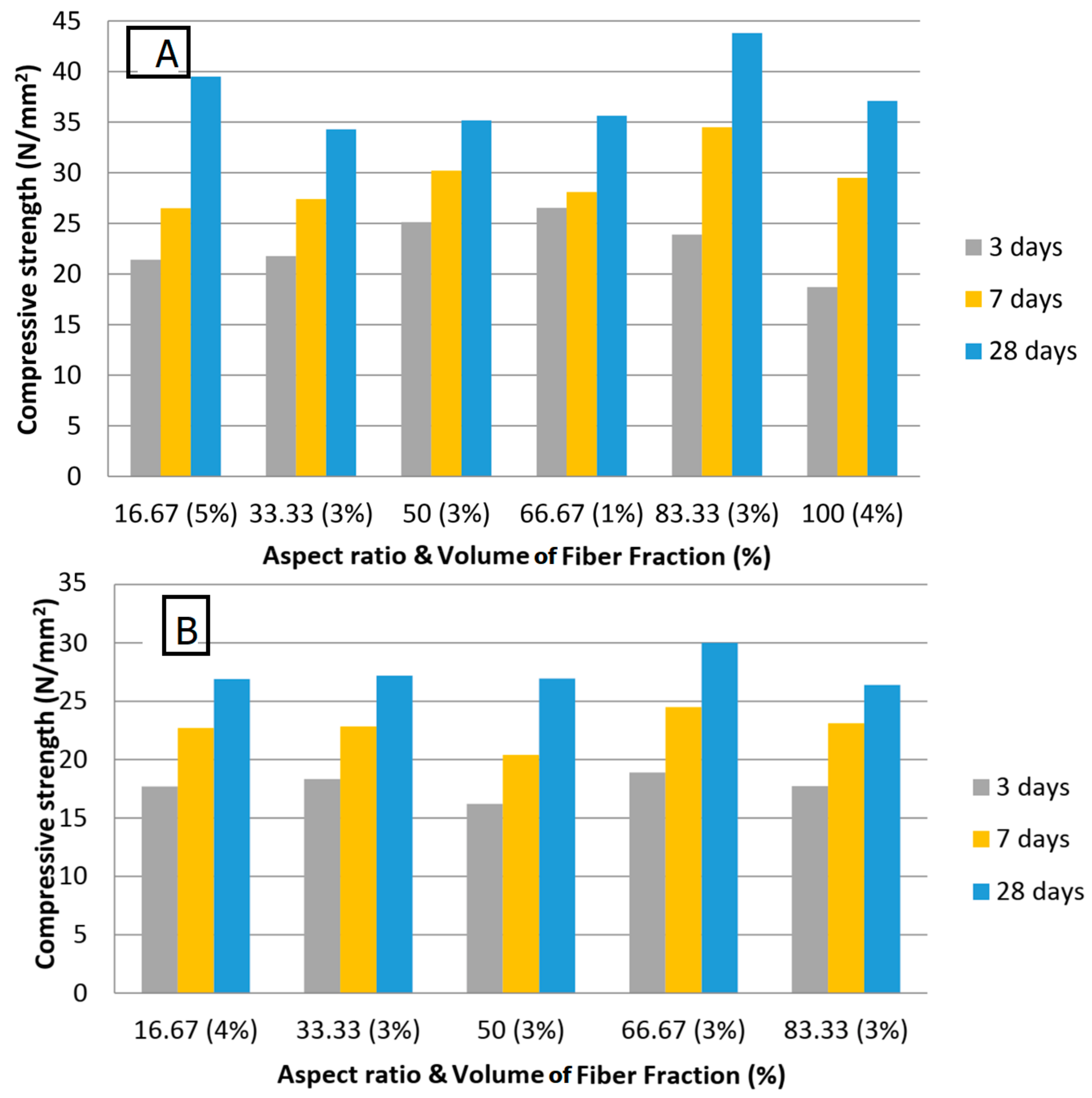 Applsci 14 02355 g005