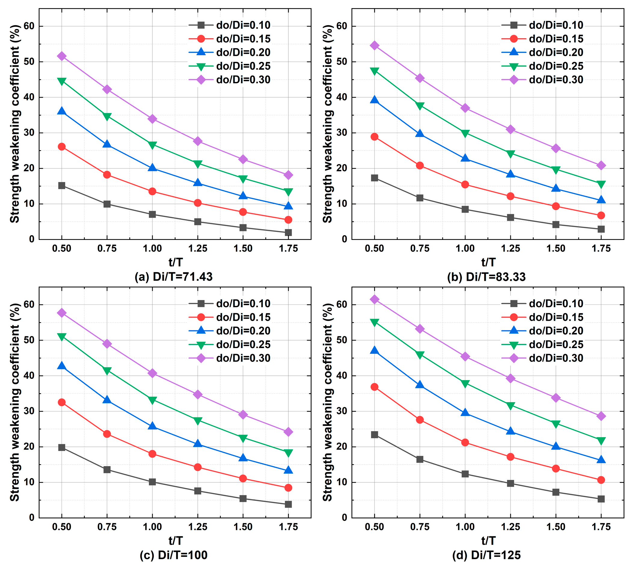 Applsci 14 02363 g008