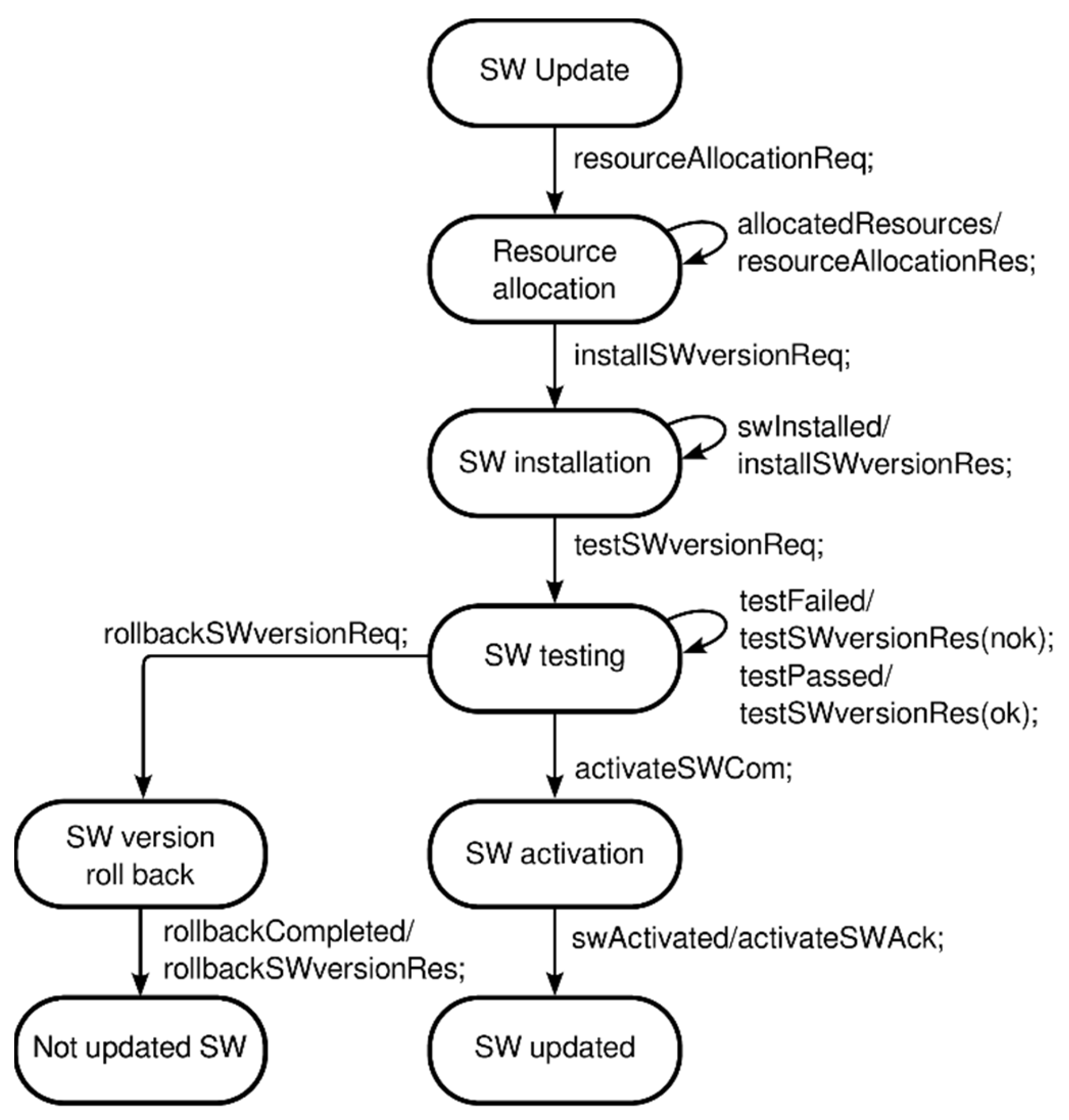 Applsci 14 02368 g008