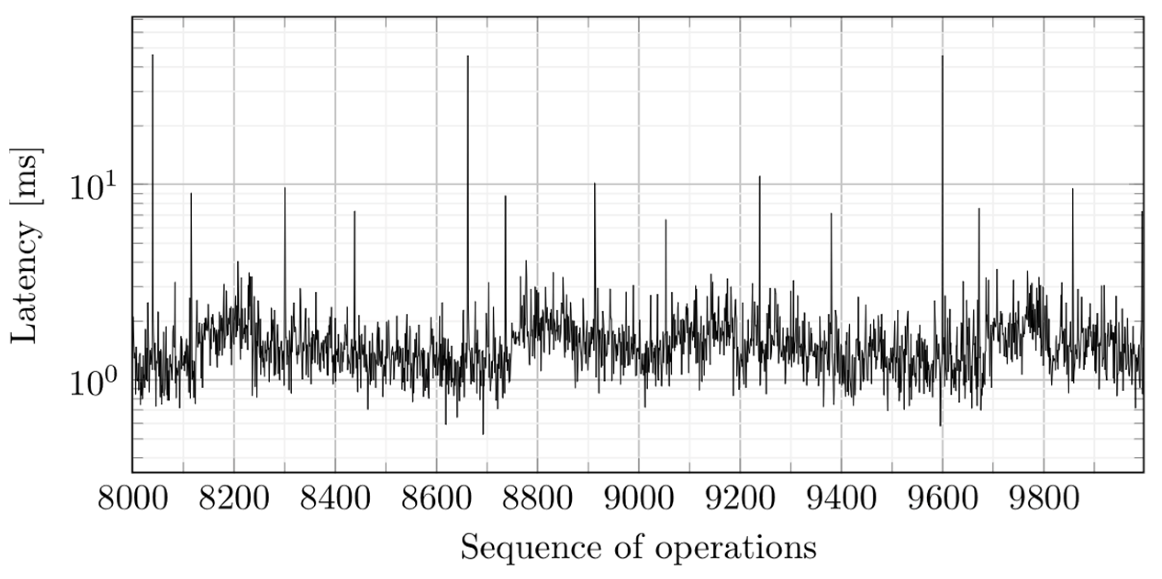 Applsci 14 02368 g009