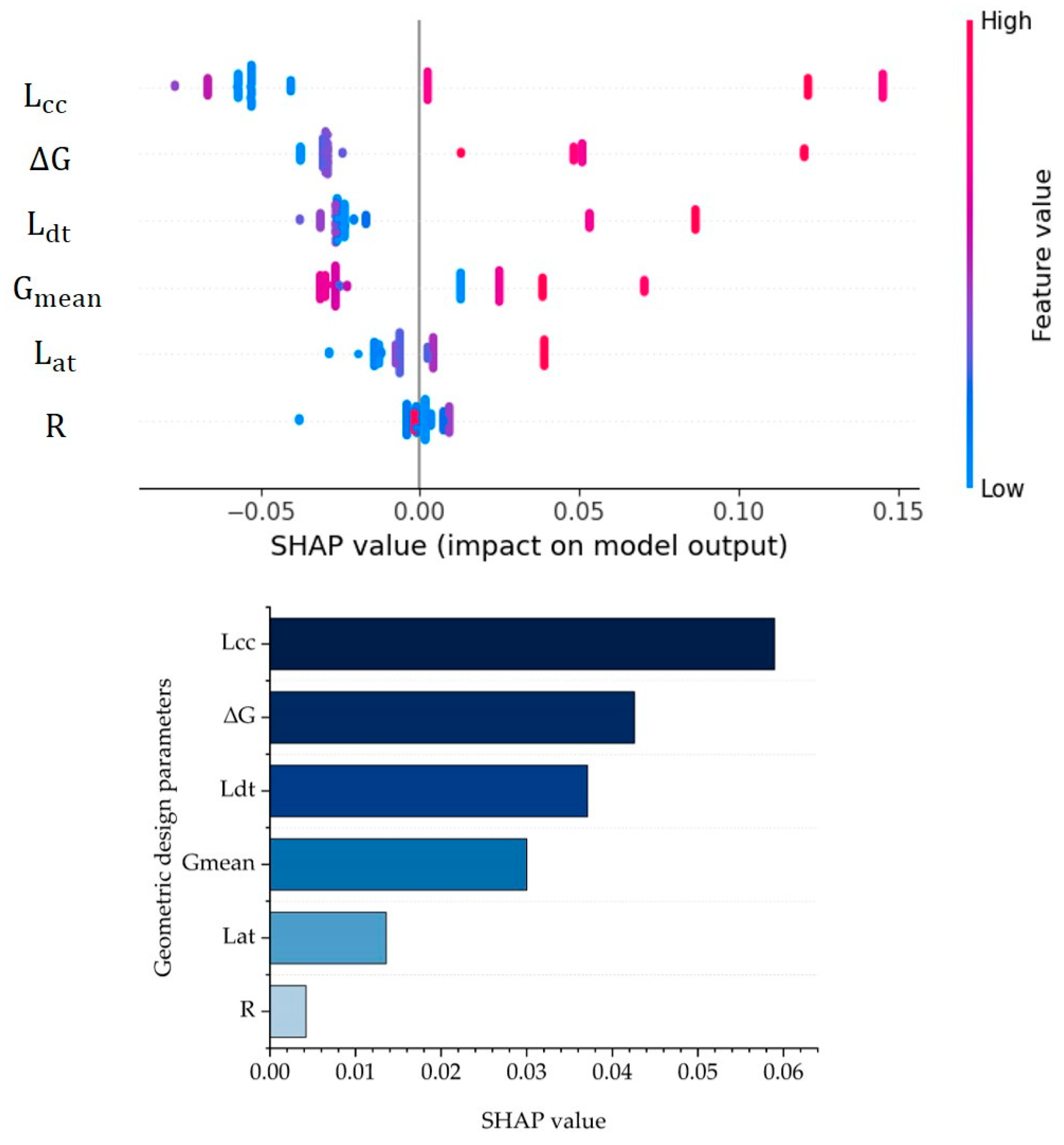 Applsci 14 02369 g017