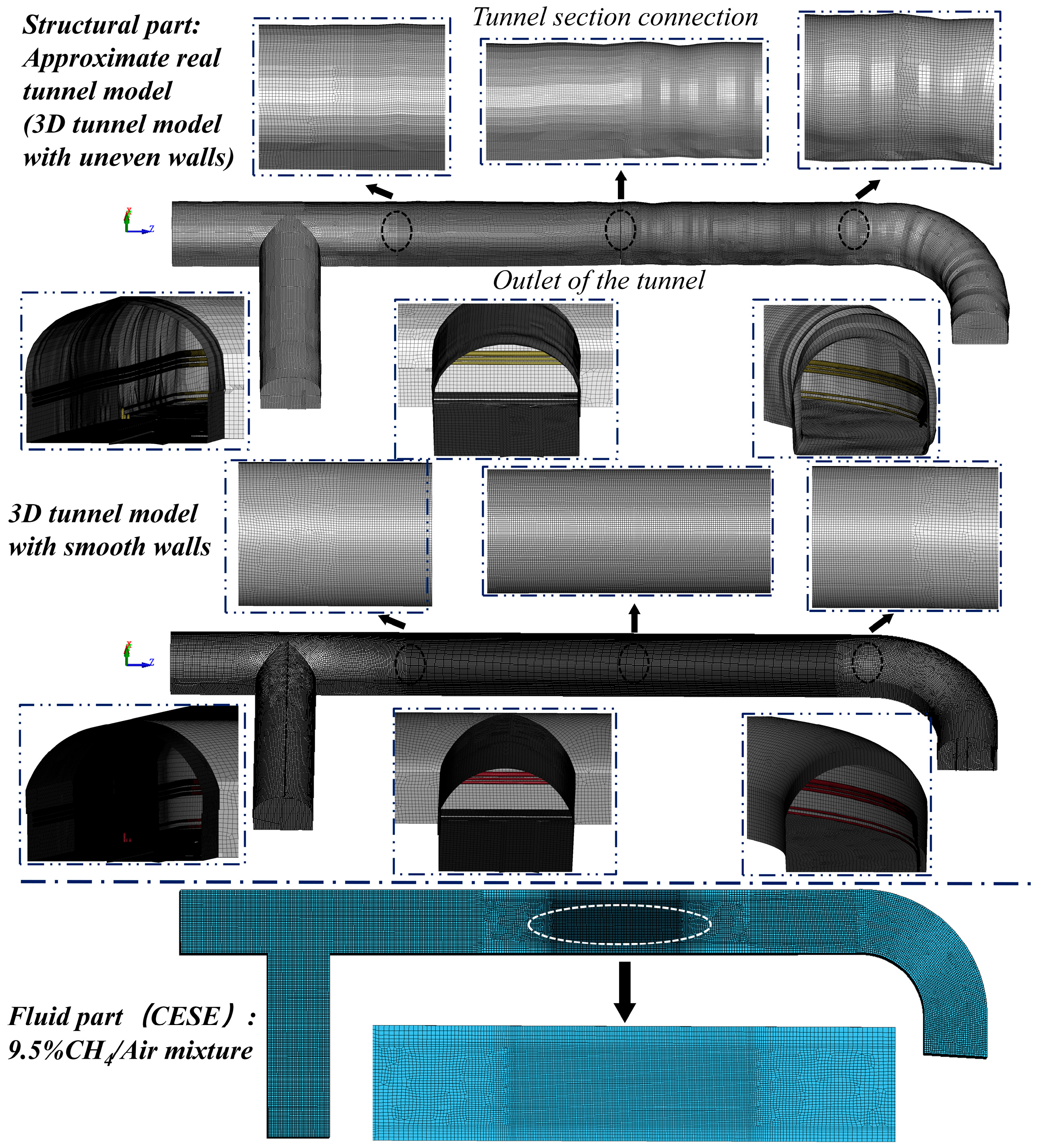Applsci 14 02372 g005