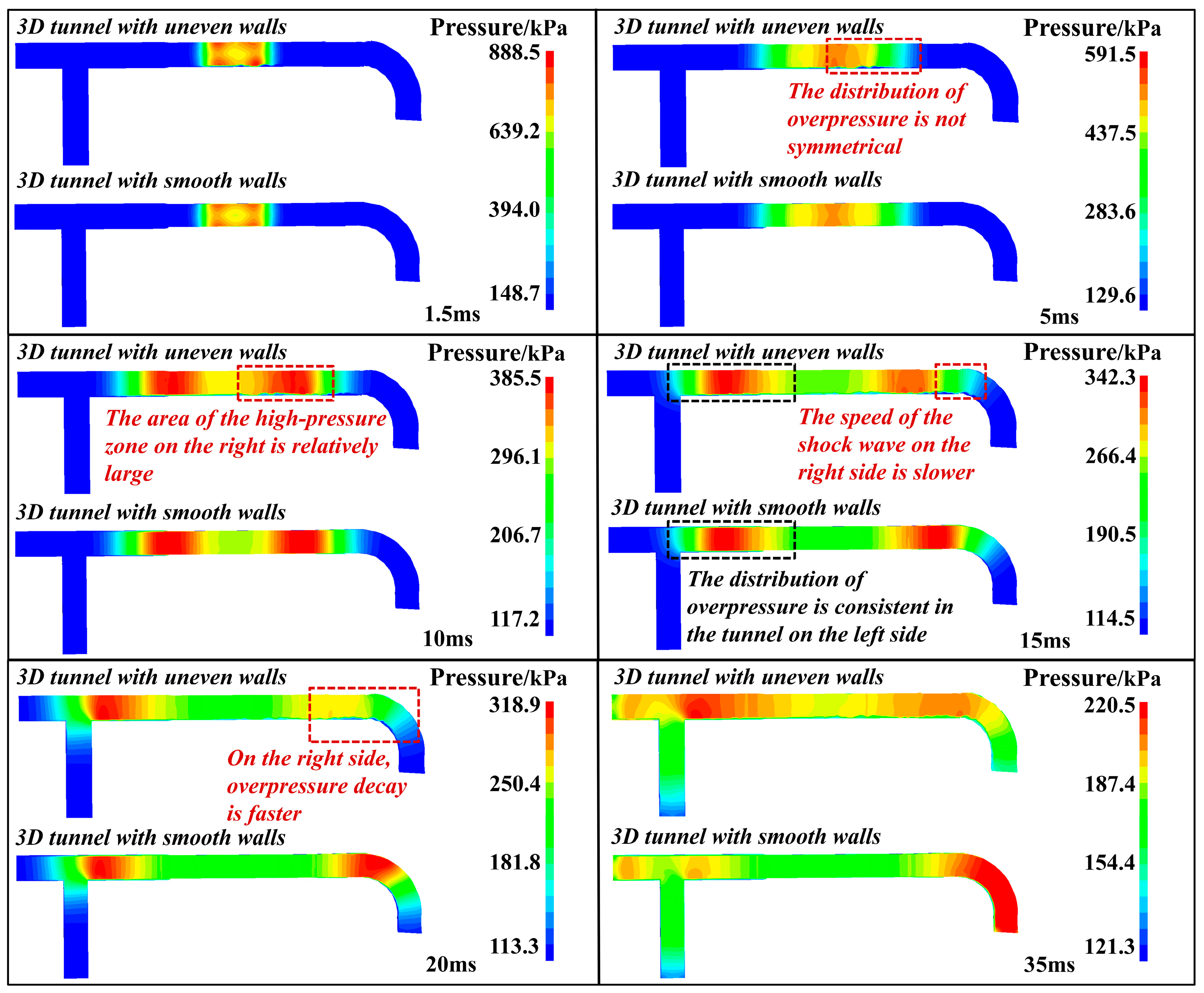 Applsci 14 02372 g009