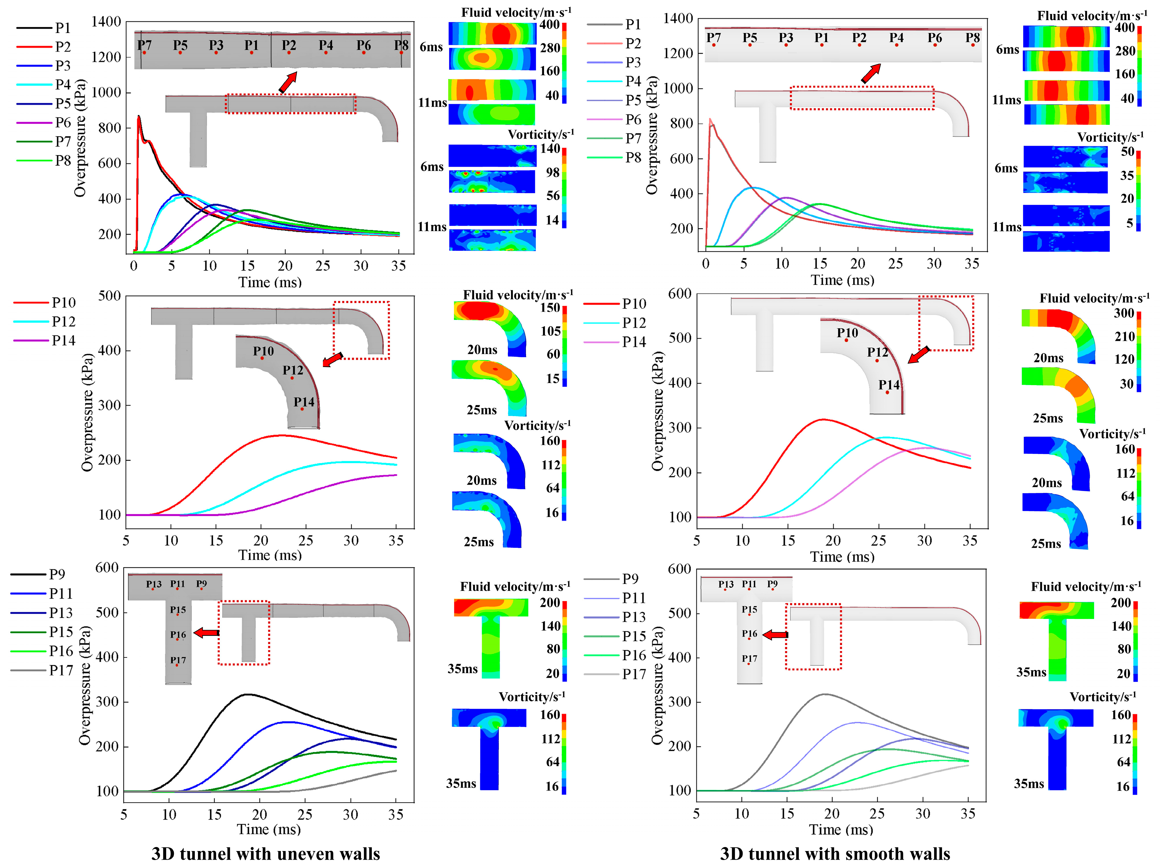 Applsci 14 02372 g010