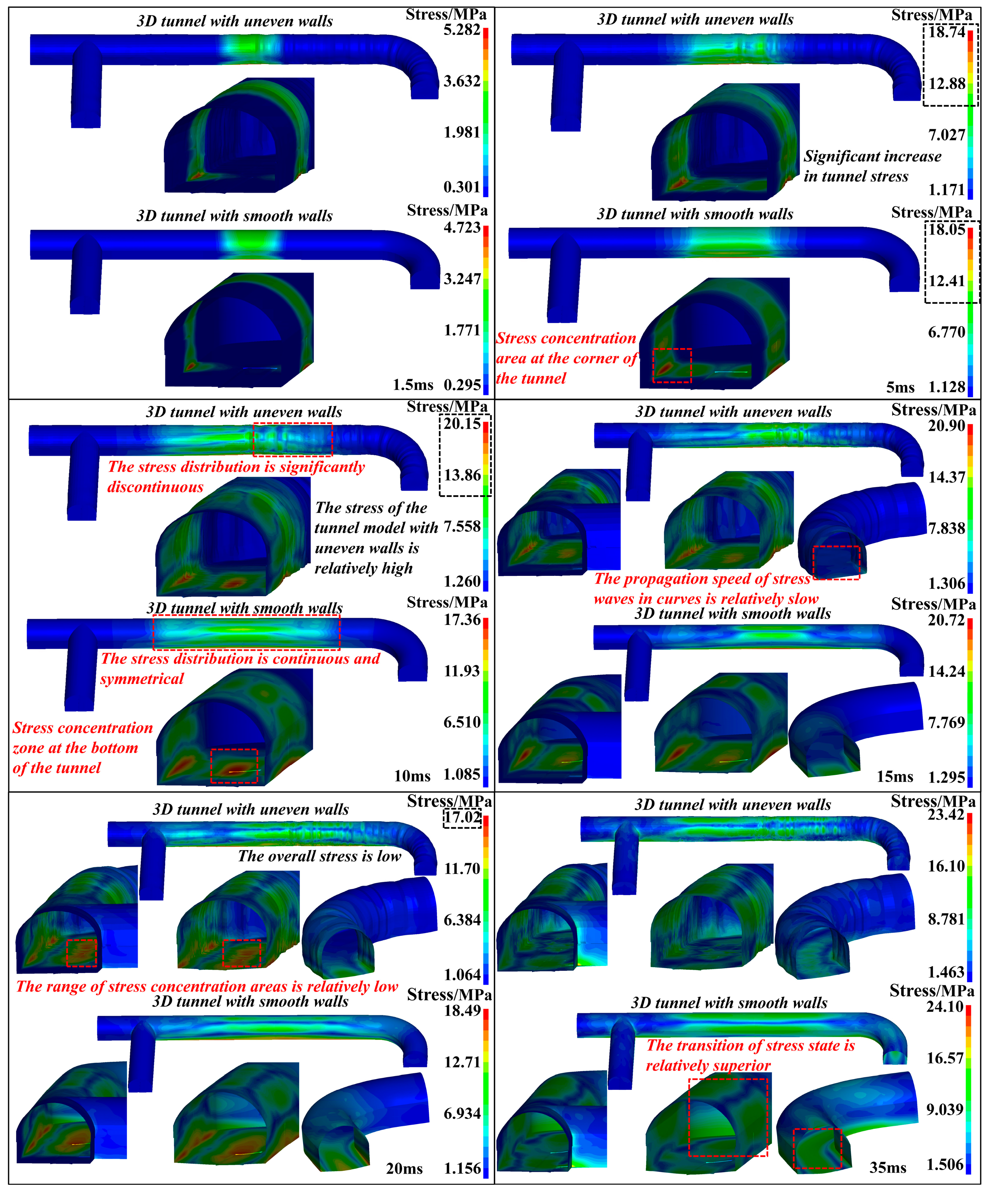 Applsci 14 02372 g011