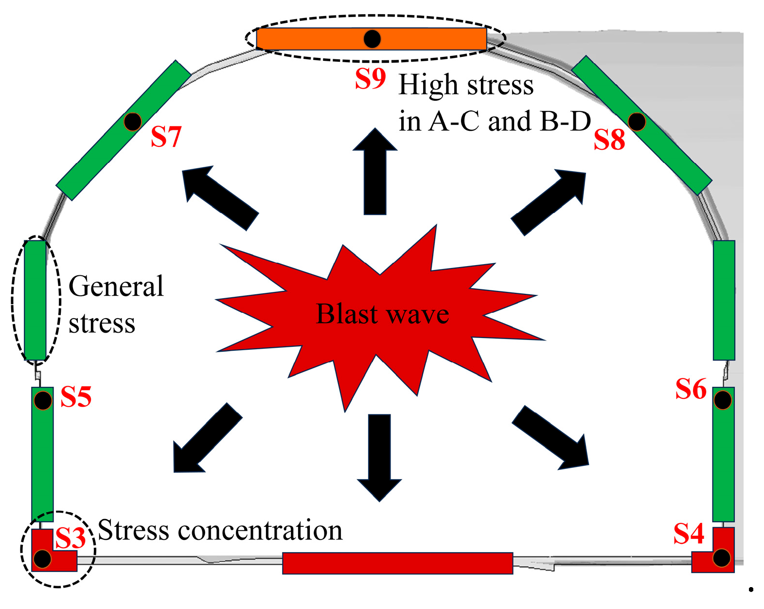 Applsci 14 02372 g013