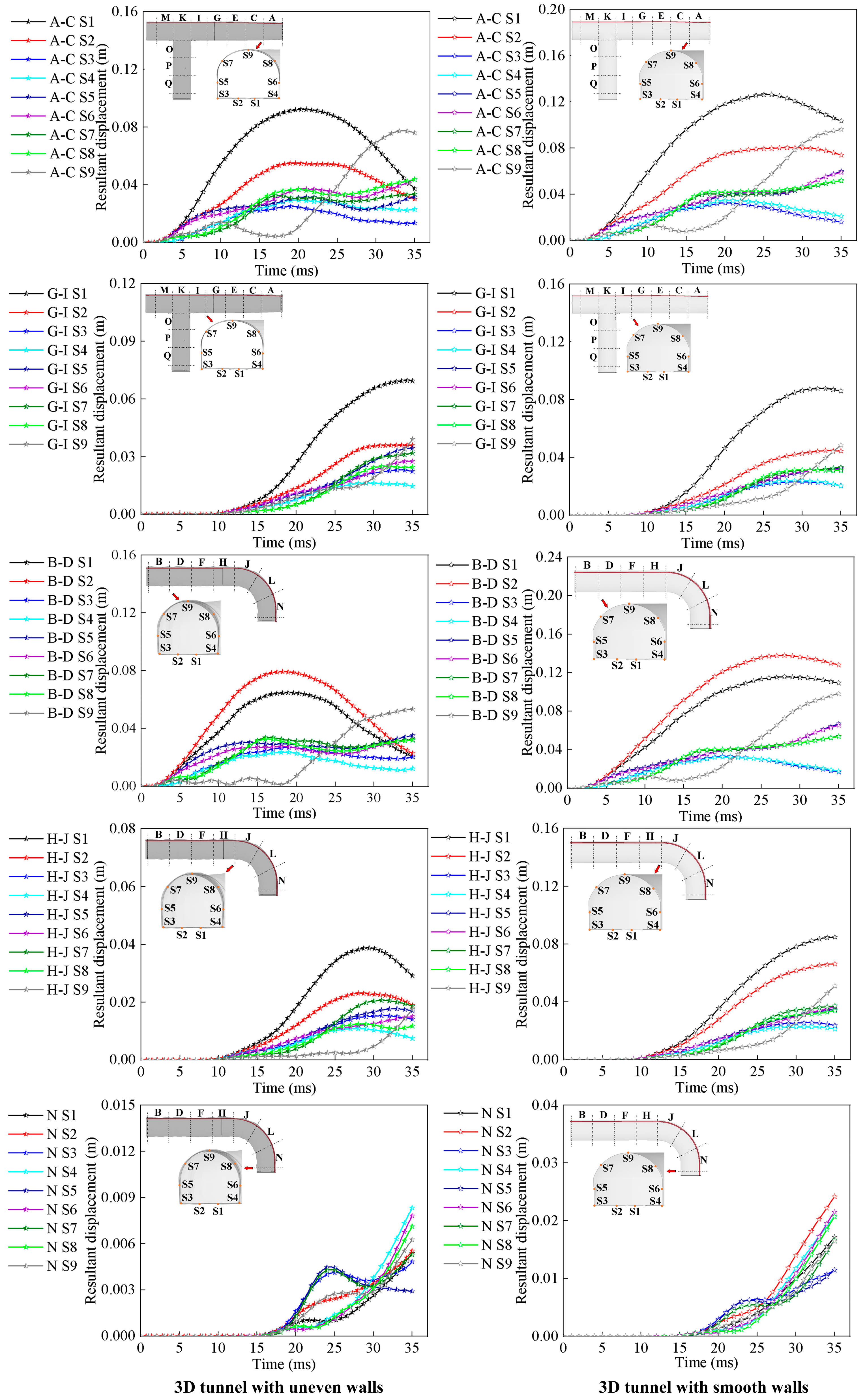 Applsci 14 02372 g015