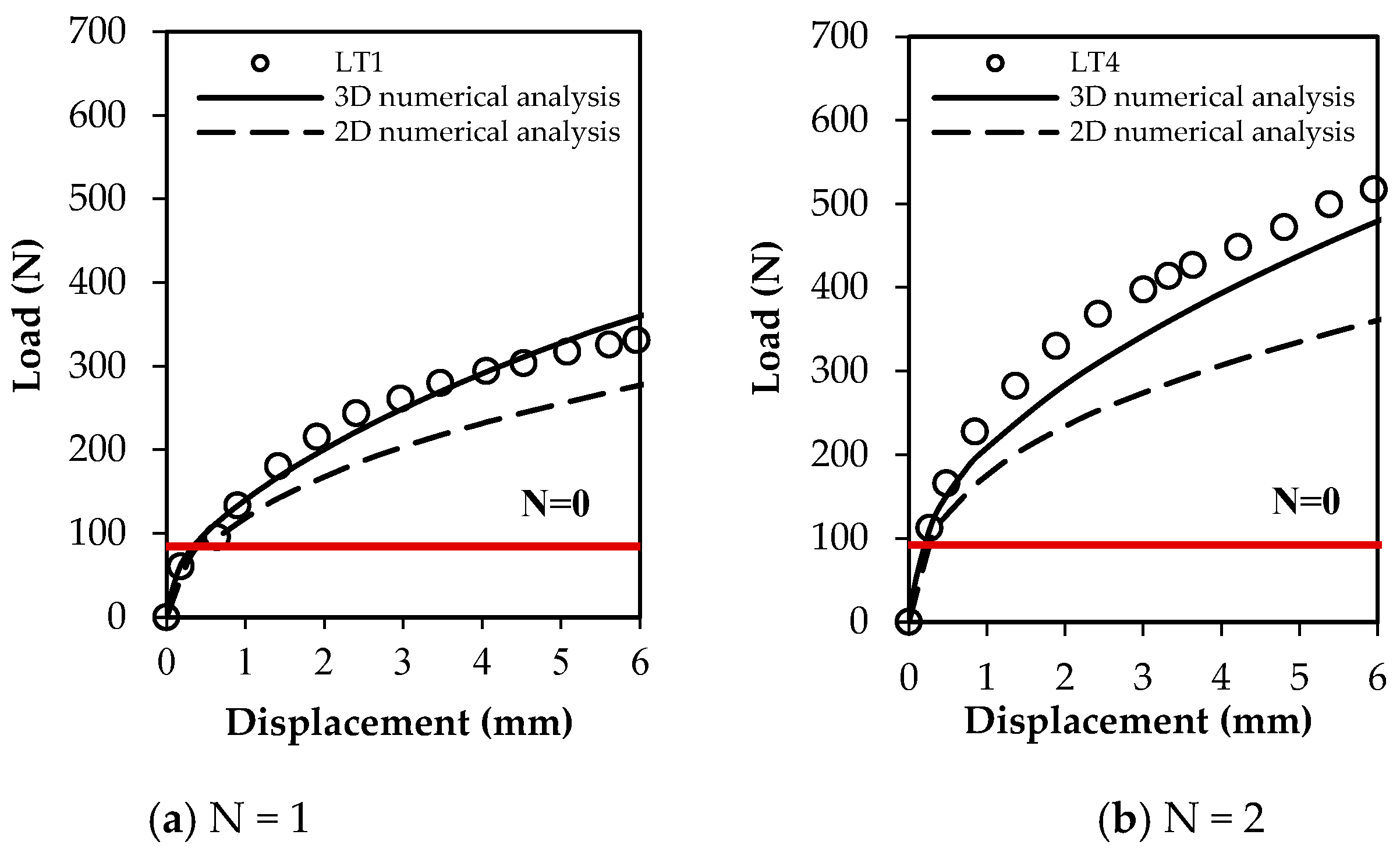 Applsci 14 02389 g007